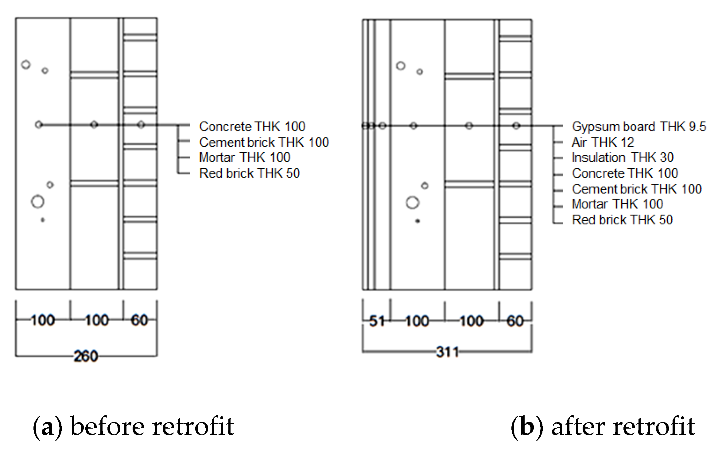 Sustainability 12 02774 g002 Sustainability 12 02774 g002