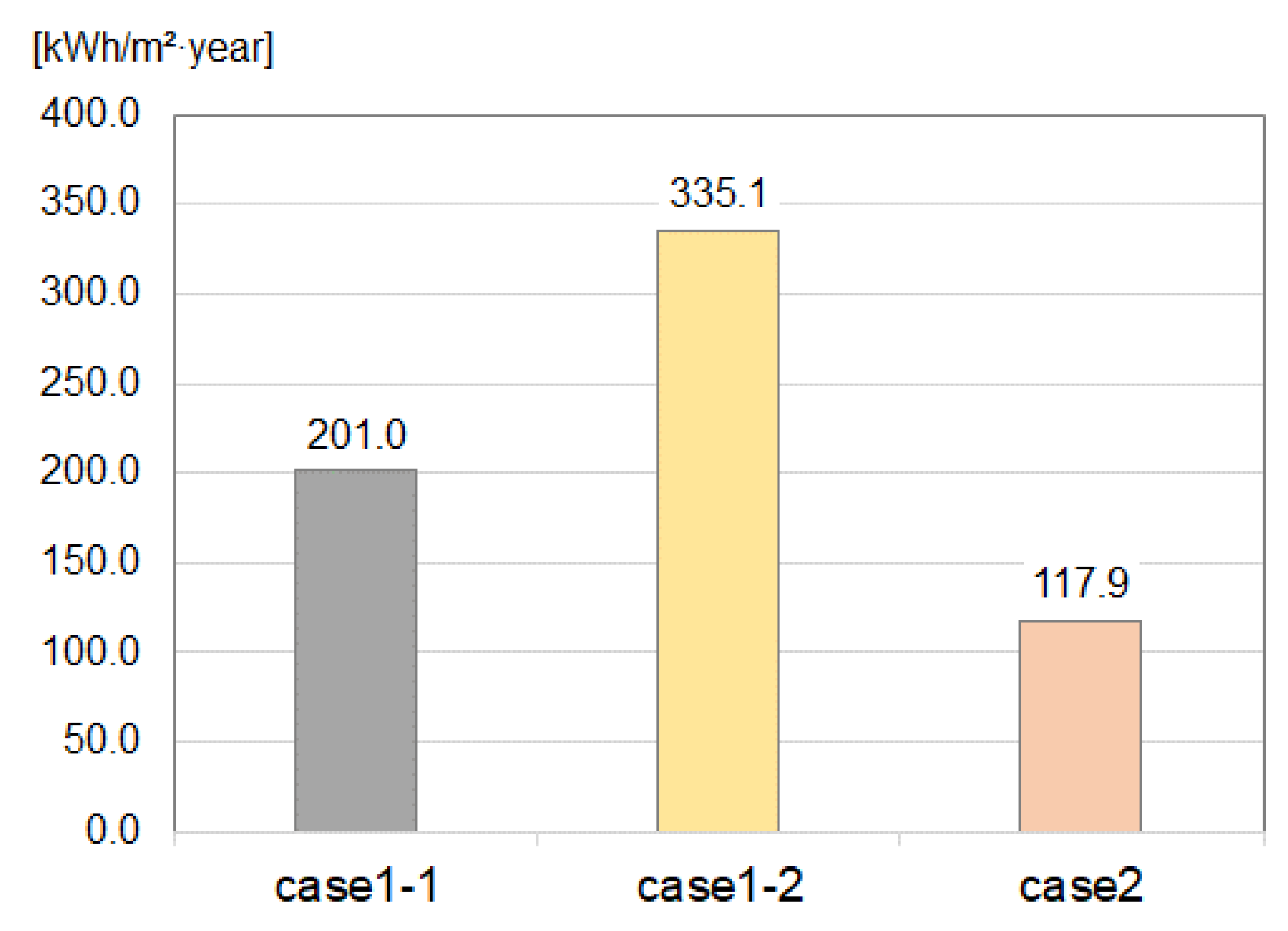 Sustainability 12 02774 g008 Sustainability 12 02774 g008