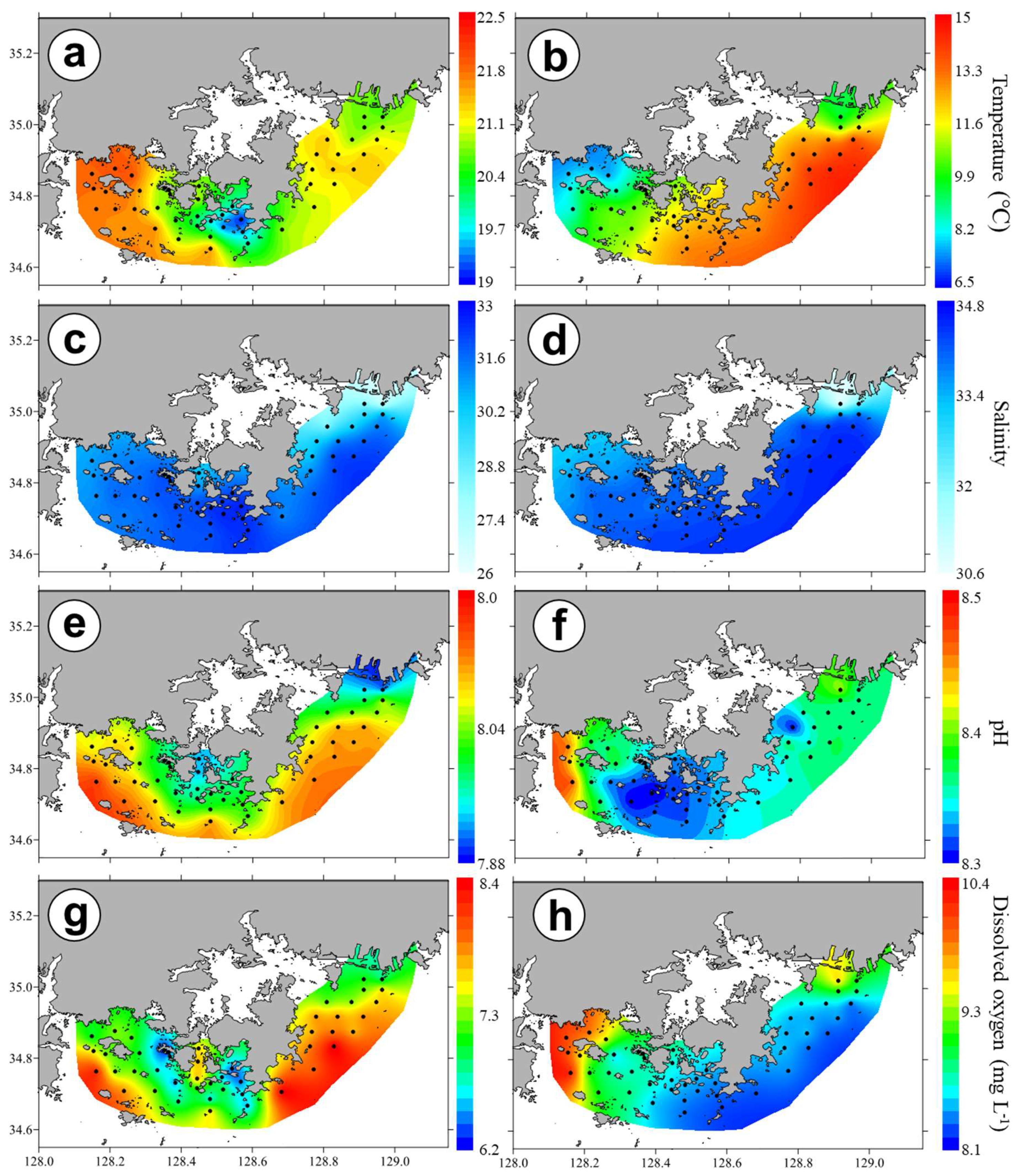 Sustainability 12 02781 g003 Sustainability 12 02781 g003