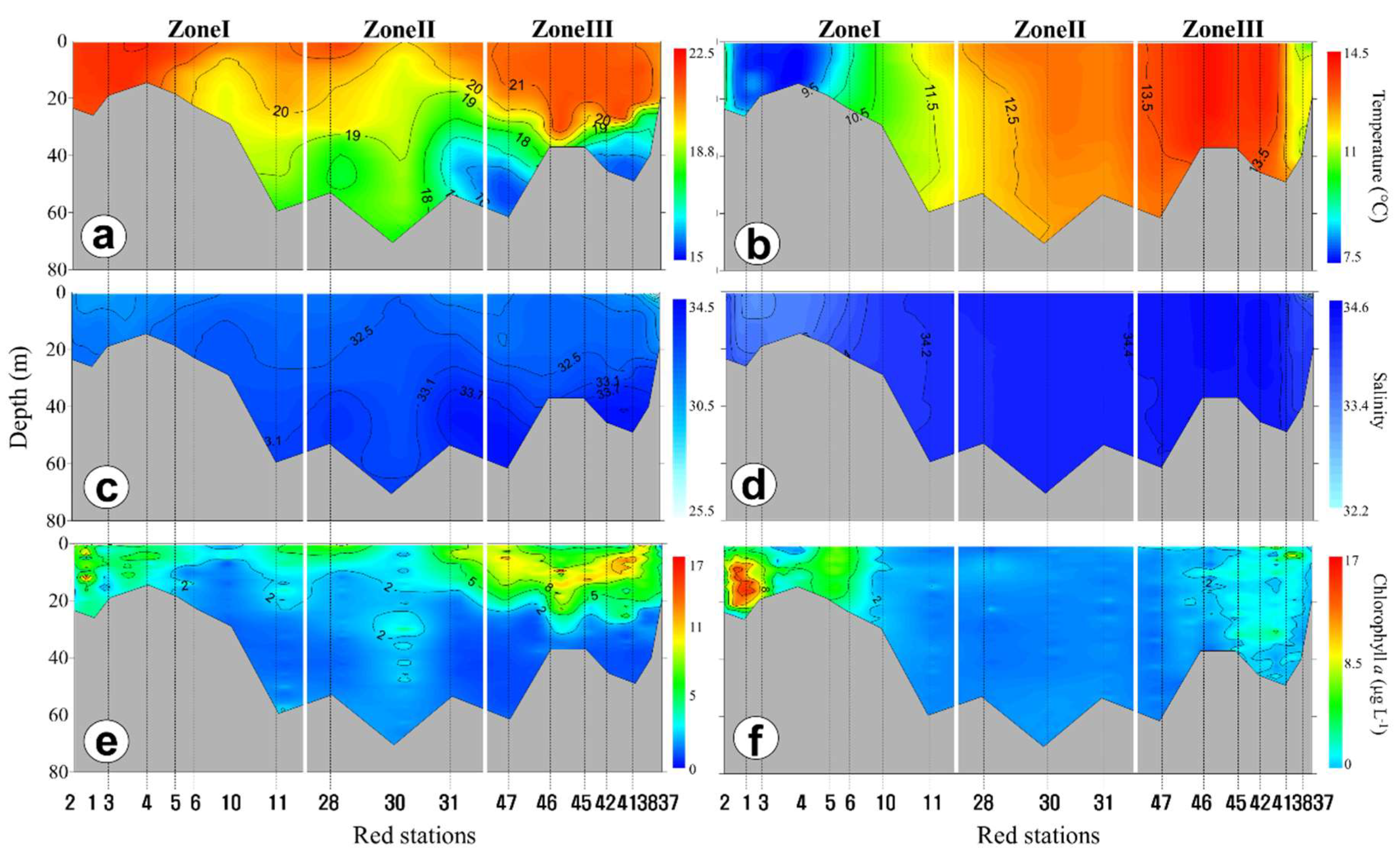 Sustainability 12 02781 g004 Sustainability 12 02781 g004