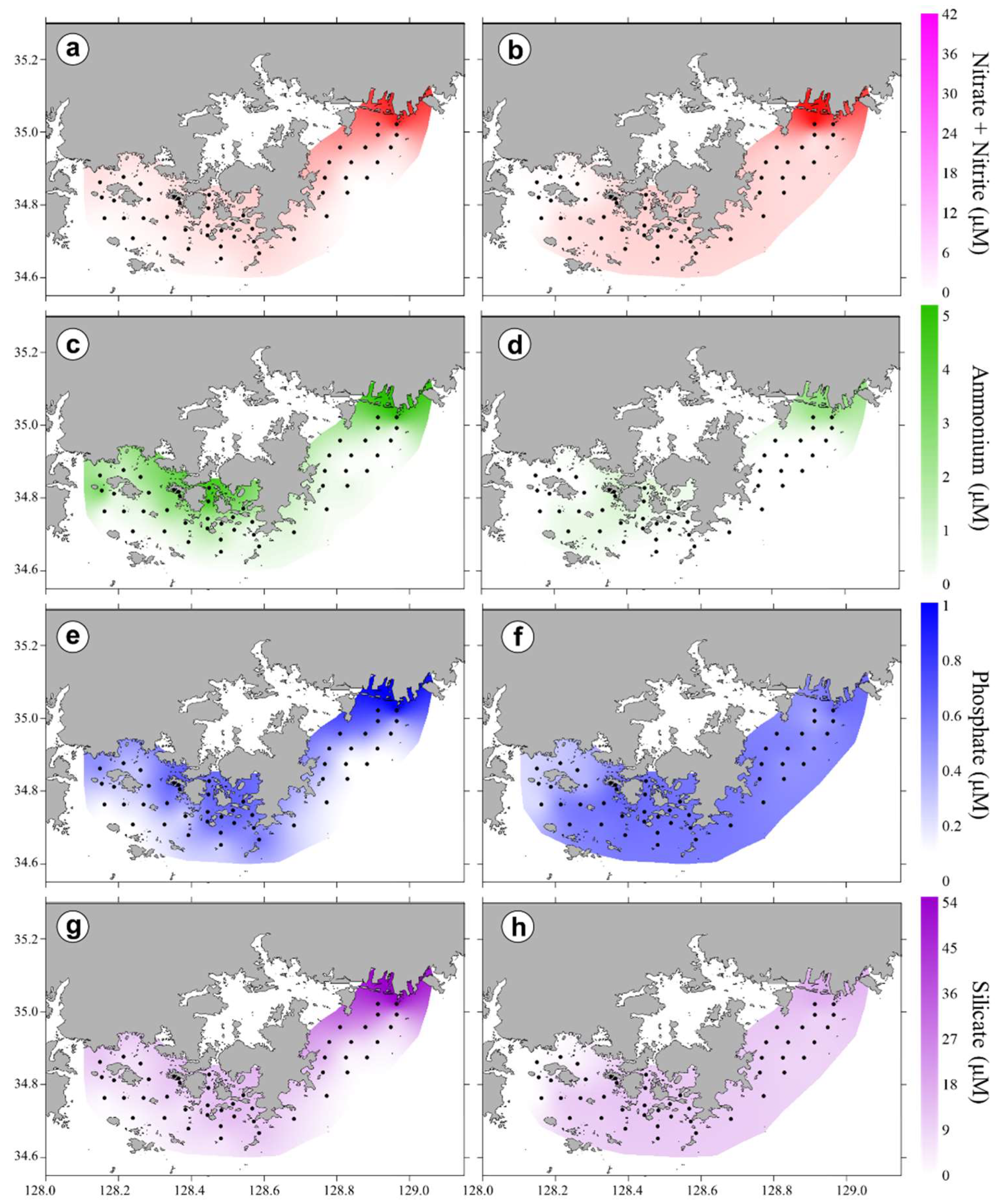 Sustainability 12 02781 g005 Sustainability 12 02781 g005