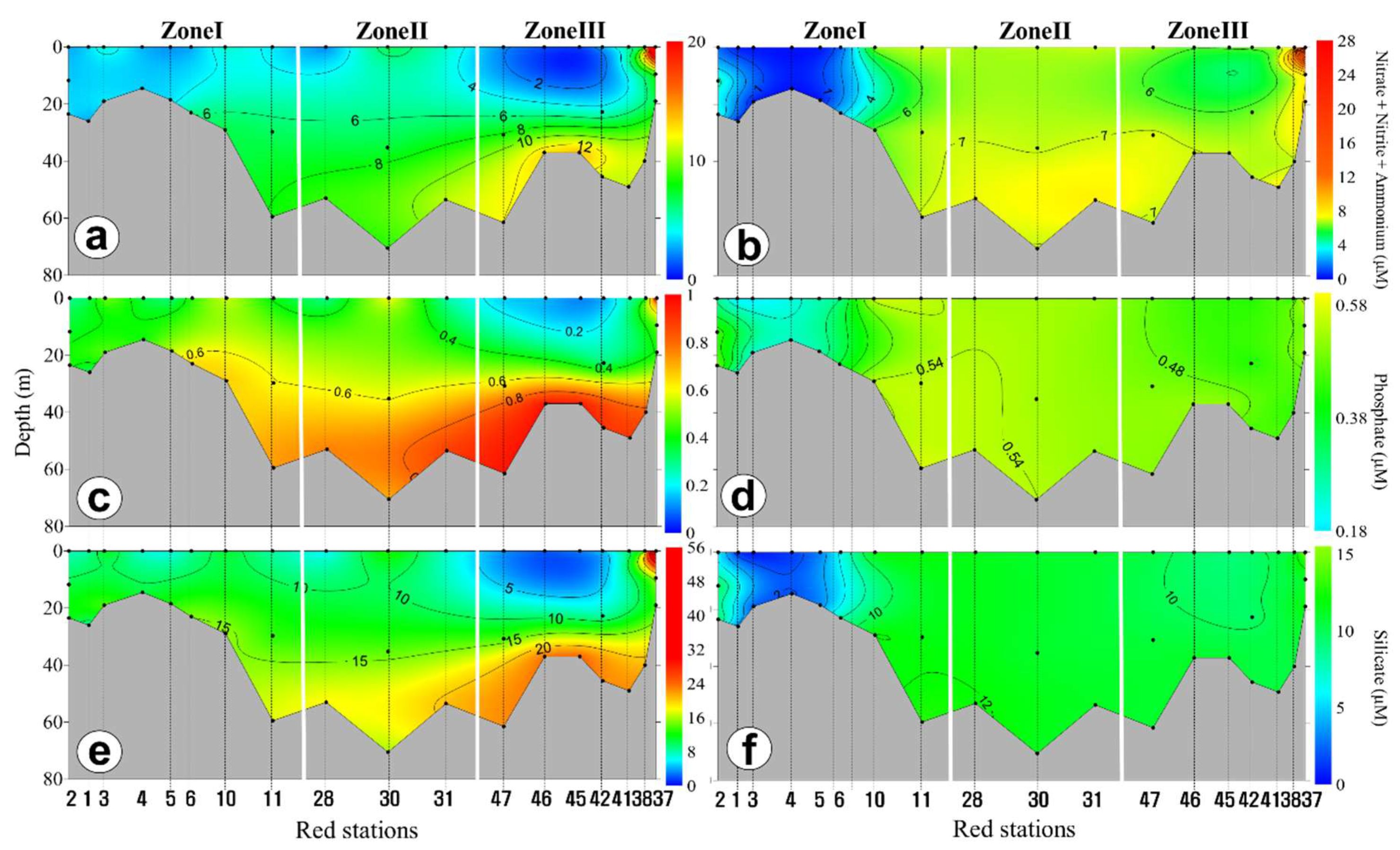 Sustainability 12 02781 g006 Sustainability 12 02781 g006