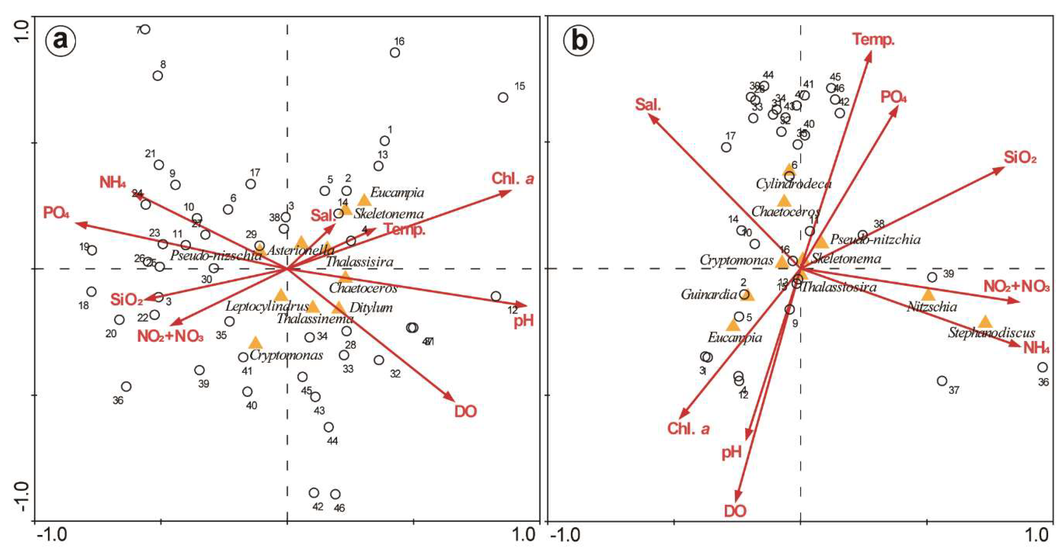 Sustainability 12 02781 g010 Sustainability 12 02781 g010