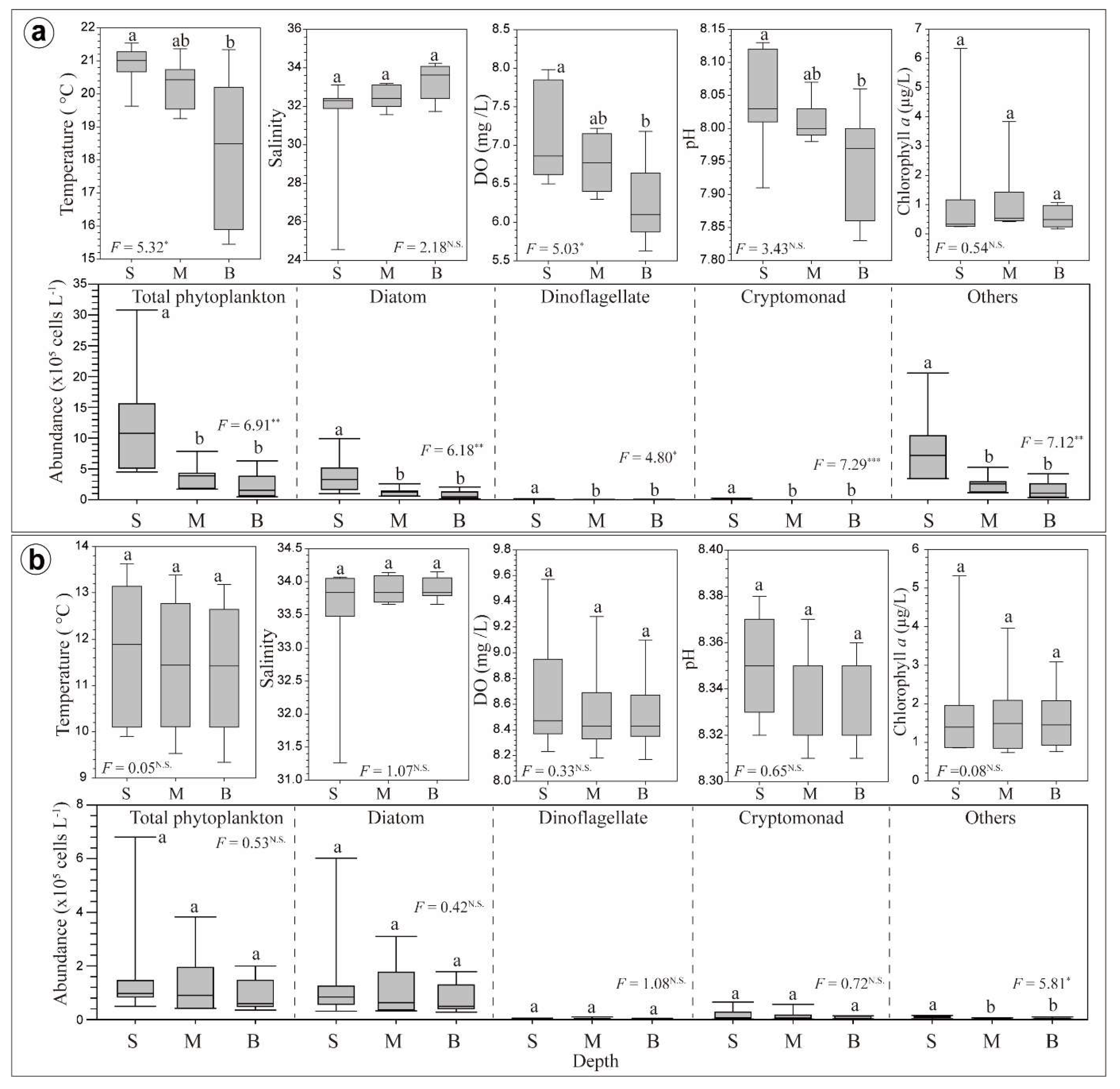 Sustainability 12 02781 g013 Sustainability 12 02781 g013