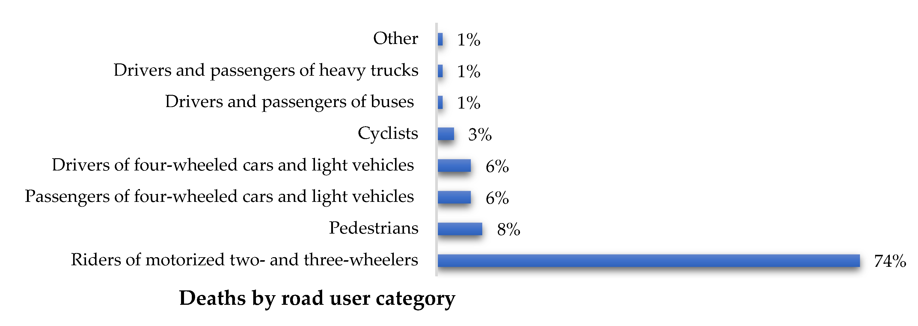 Sustainability 12 02785 g002