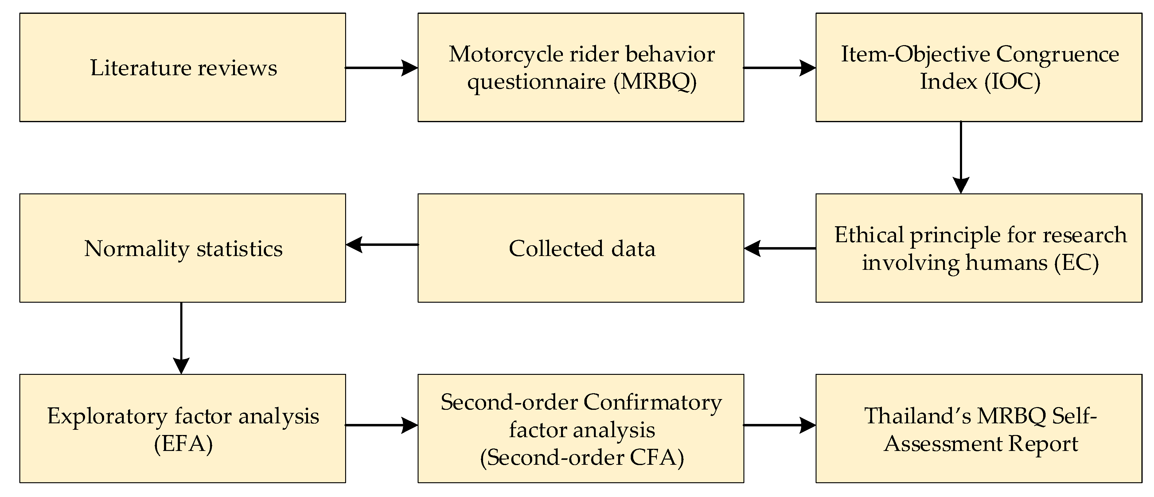 Sustainability 12 02785 g004