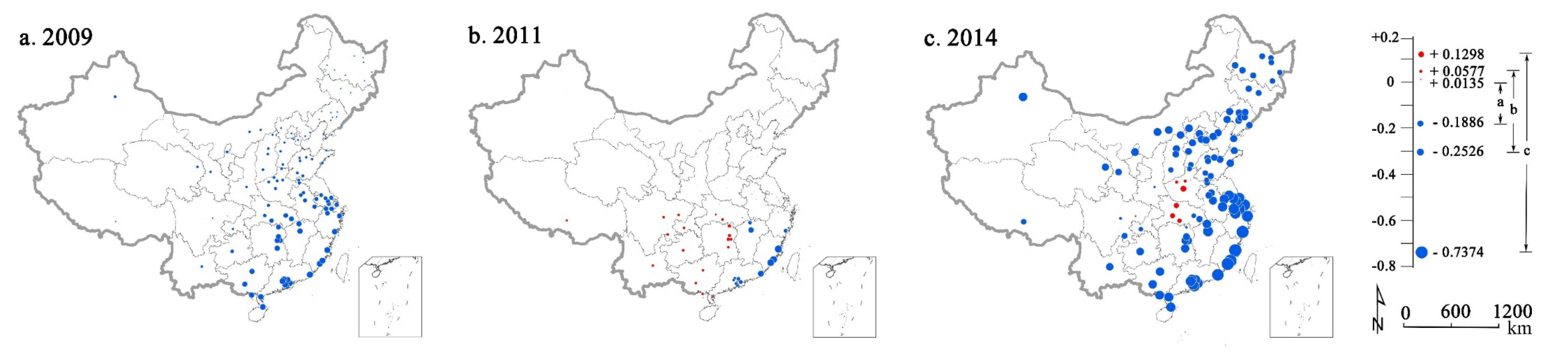 Sustainability 12 02792 g003