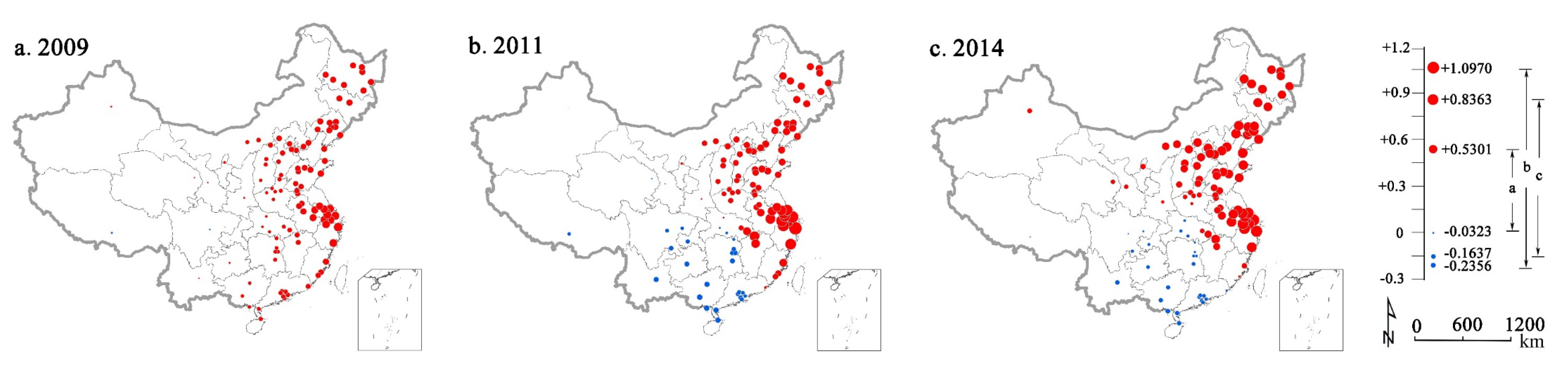 Sustainability 12 02792 g004