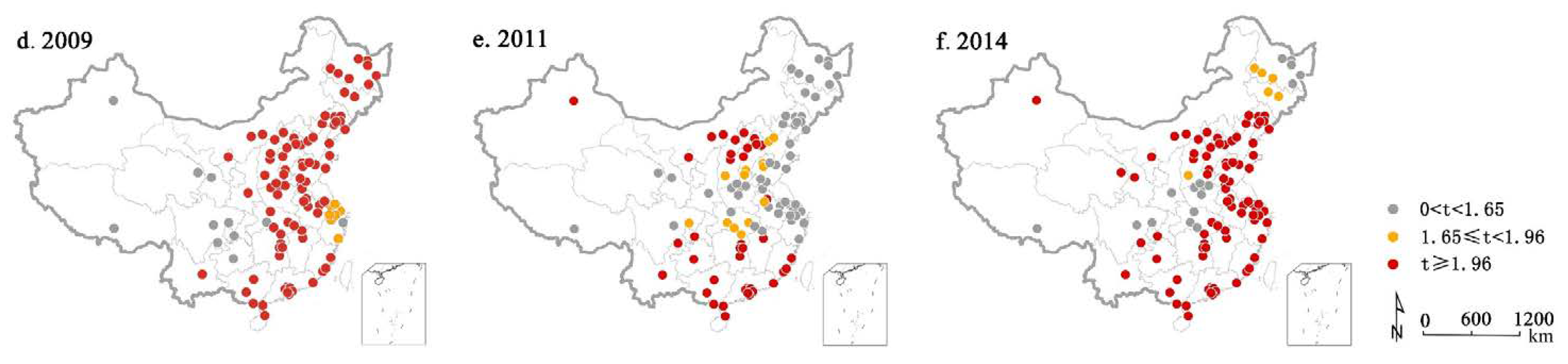 Sustainability 12 02792 g006