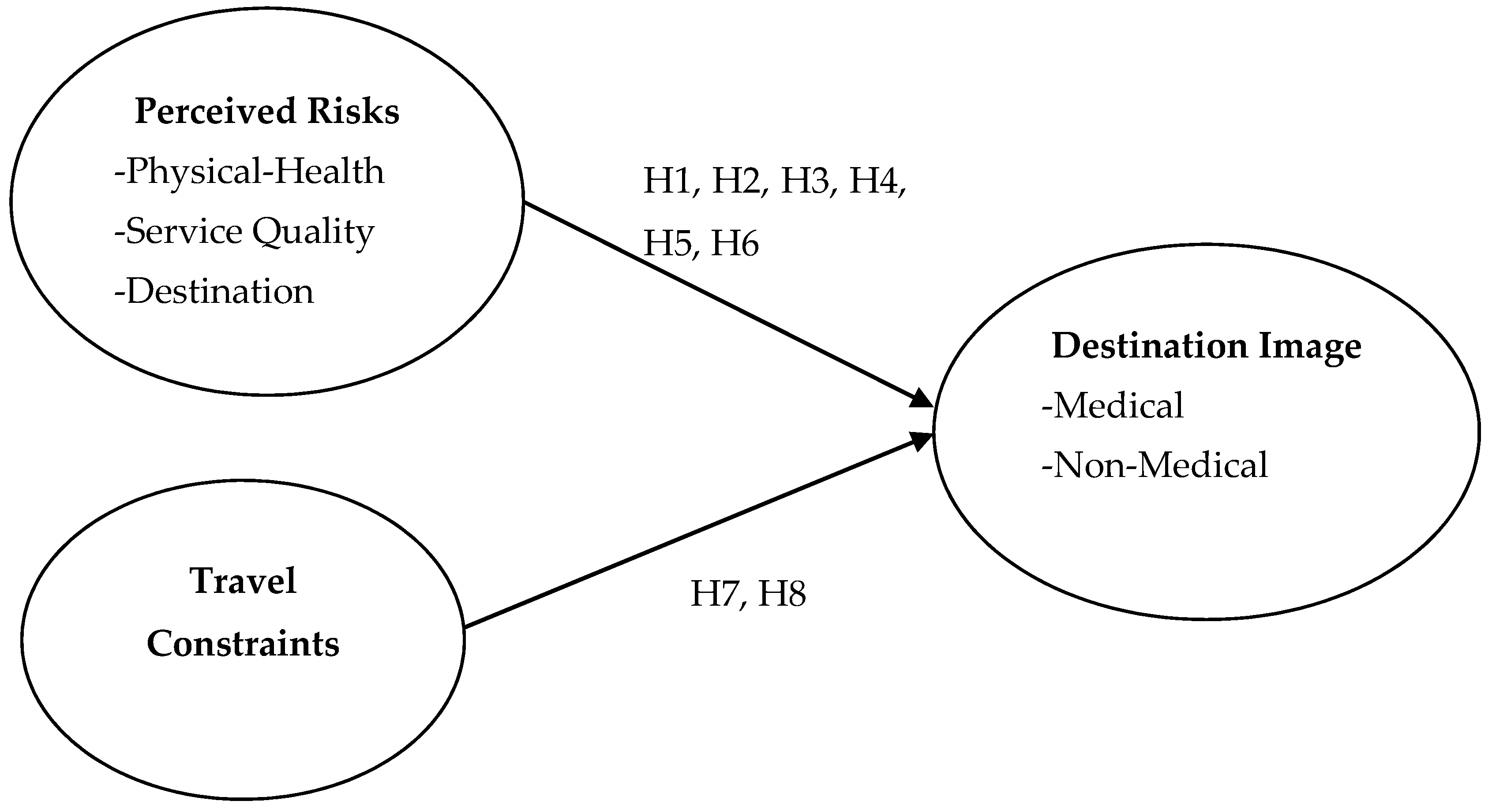 Sustainability 12 02807 g001 Sustainability 12 02807 g001