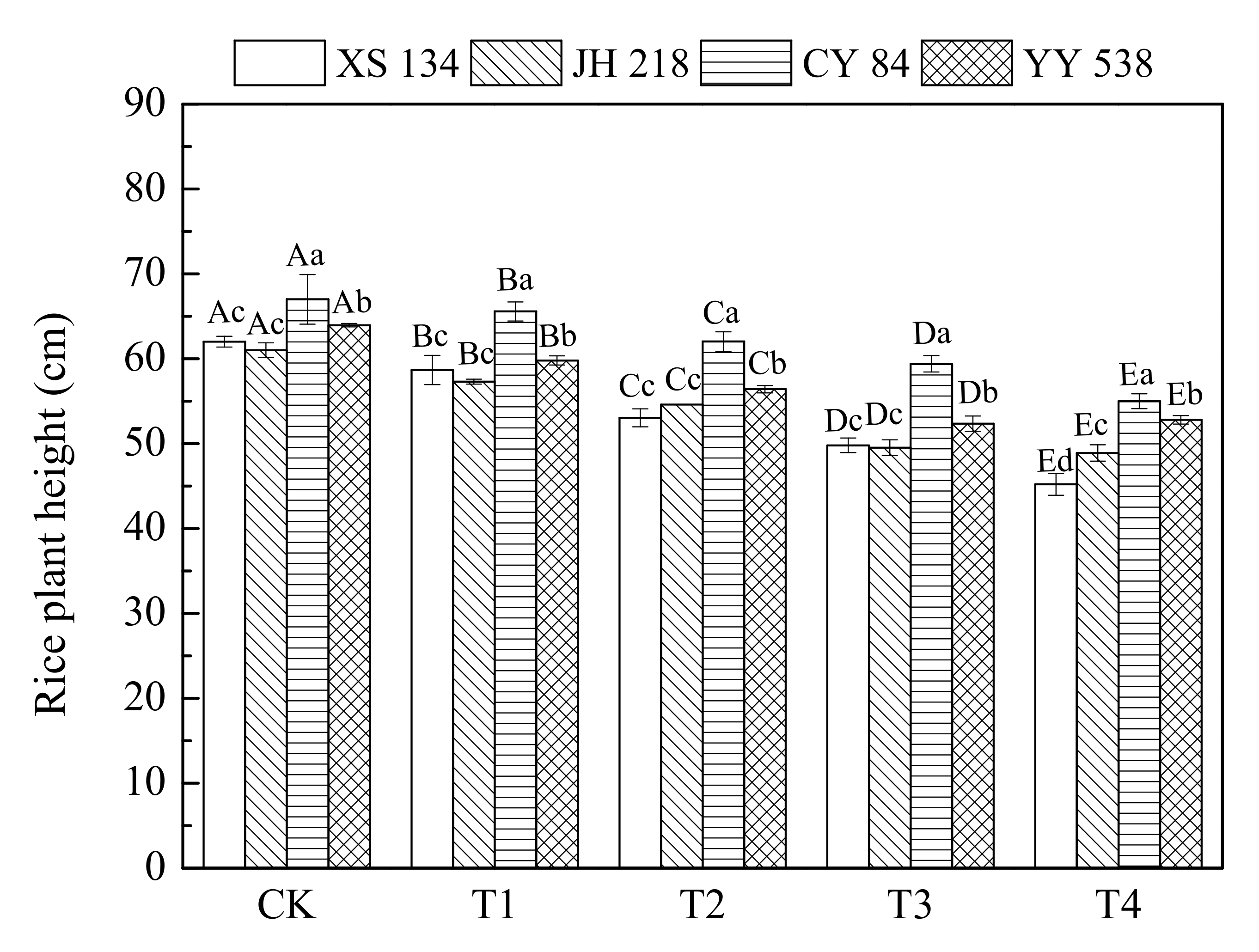 Sustainability 12 02868 g001 Sustainability 12 02868 g001