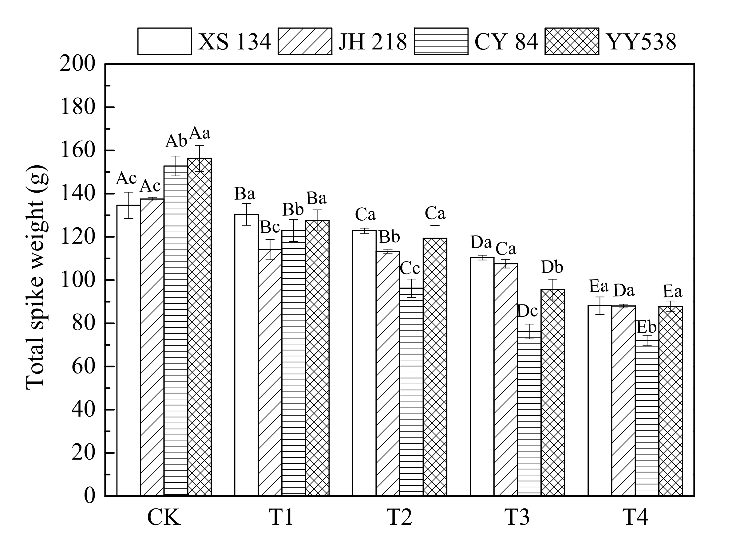 Sustainability 12 02868 g002 Sustainability 12 02868 g002