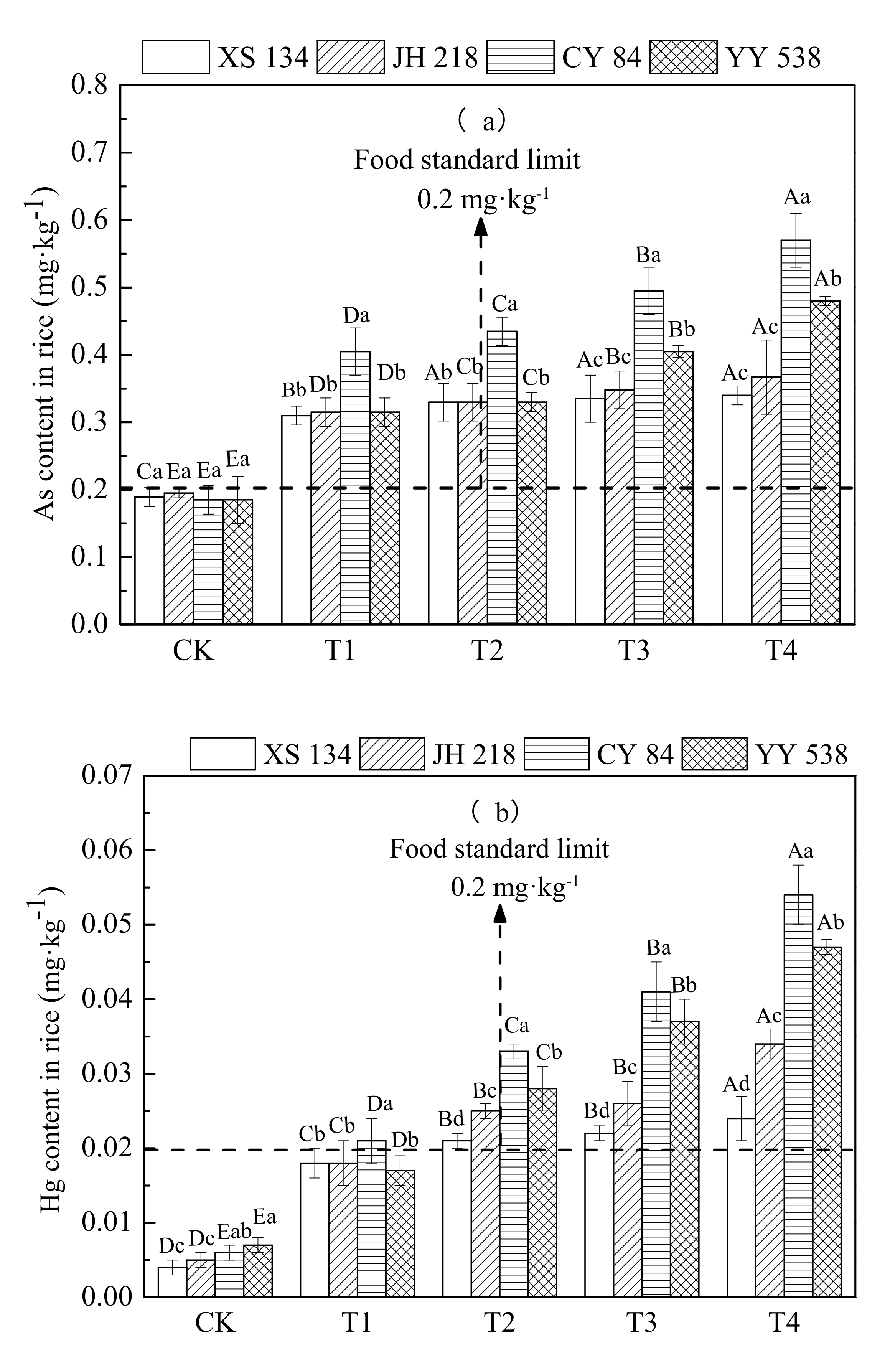 Sustainability 12 02868 g003 Sustainability 12 02868 g003