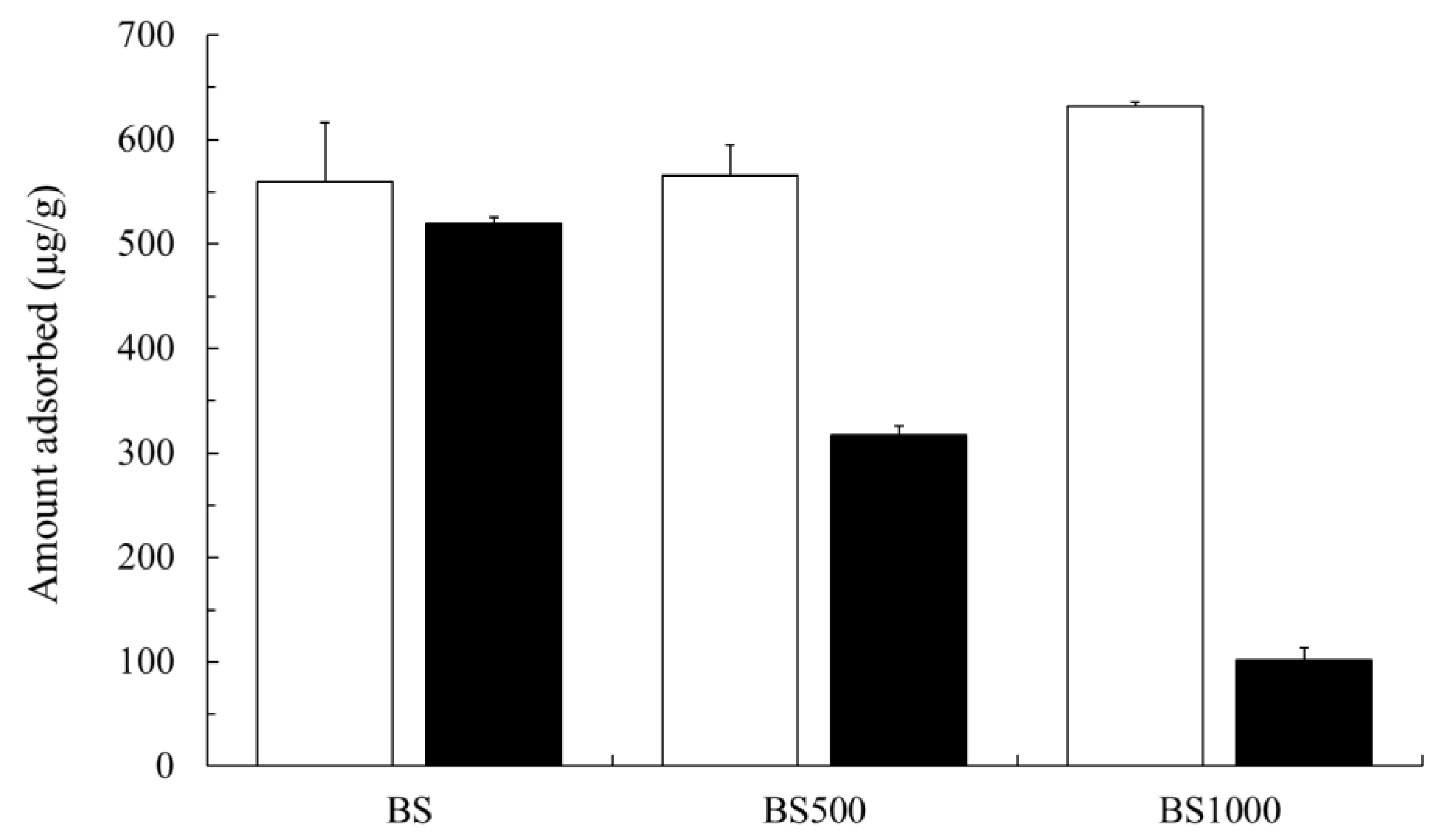 Sustainability 12 02895 g002