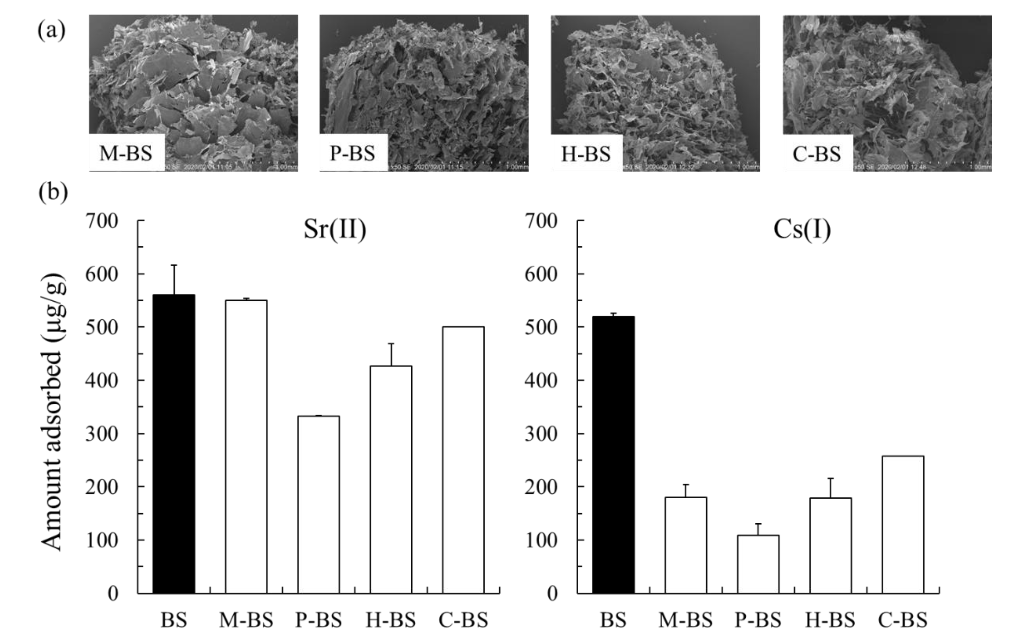Sustainability 12 02895 g008