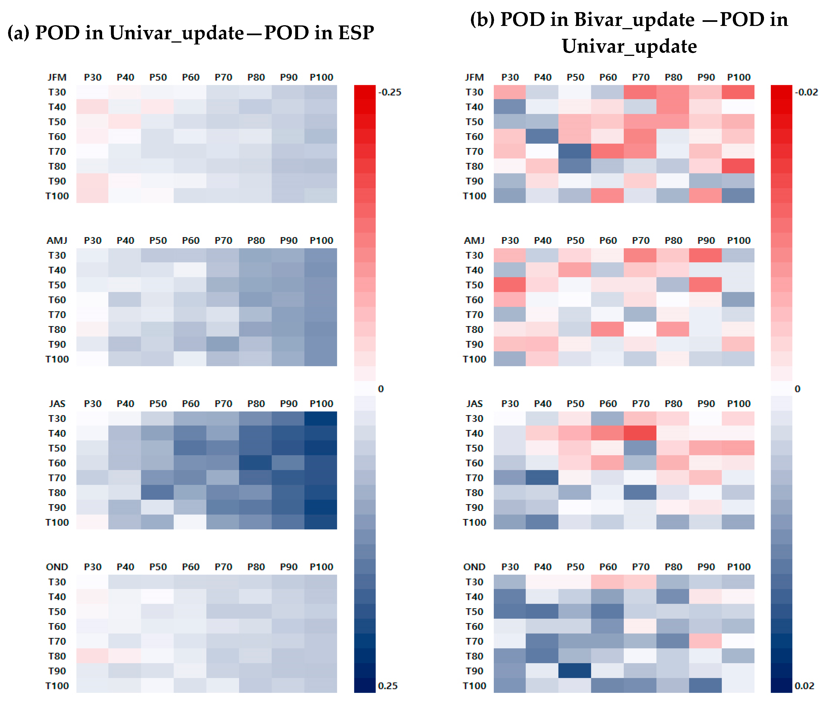 Sustainability 12 02905 g009 Sustainability 12 02905 g009