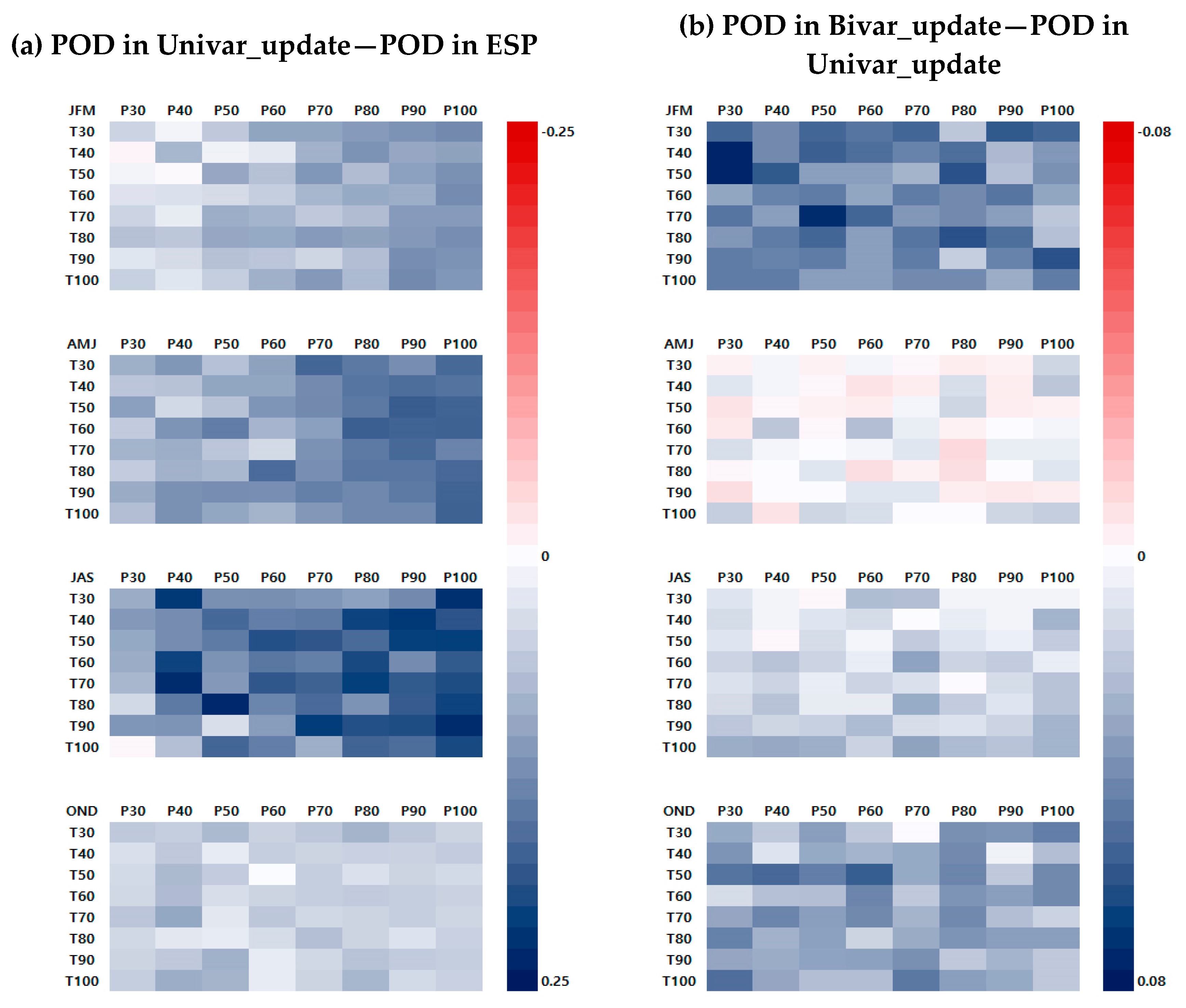 Sustainability 12 02905 g010 Sustainability 12 02905 g010
