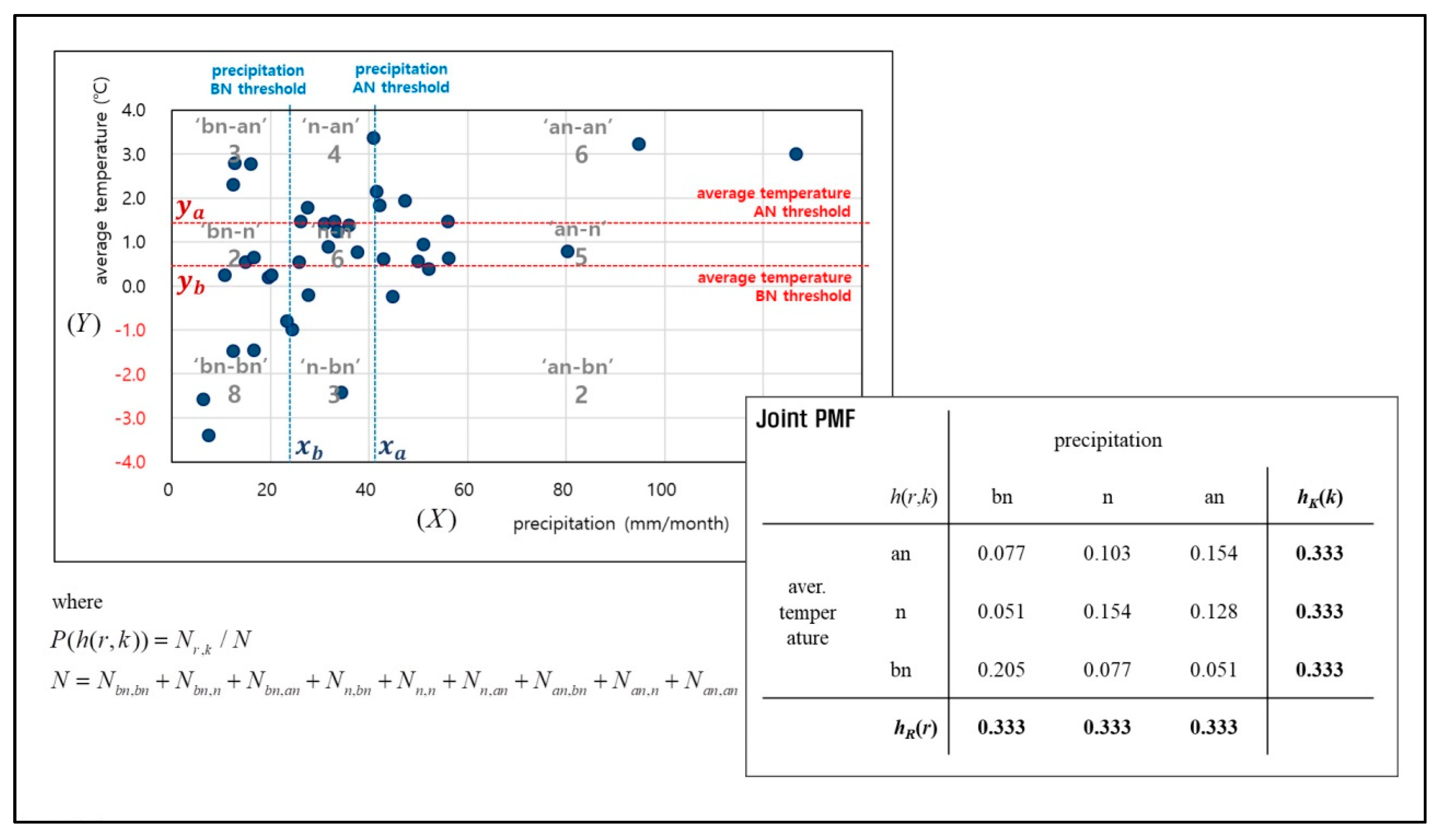Sustainability 12 02905 g0a1 Sustainability 12 02905 g0a1