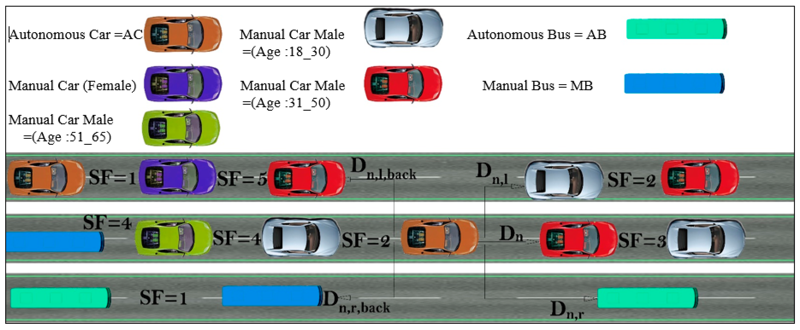 Sustainability 12 02922 g003