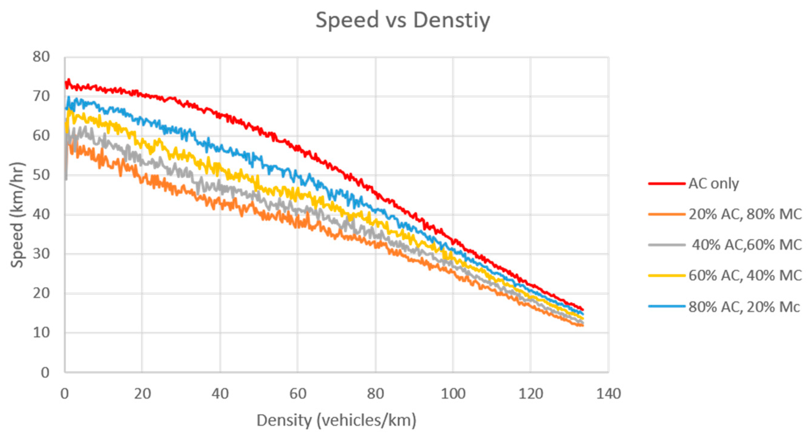 Sustainability 12 02922 g004