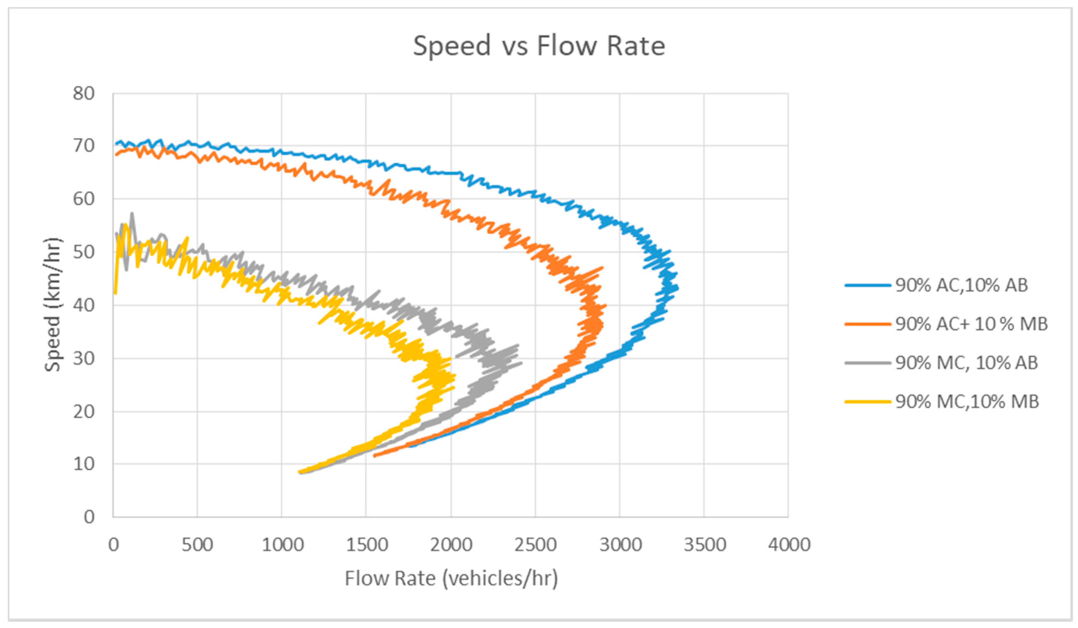 Sustainability 12 02922 g008