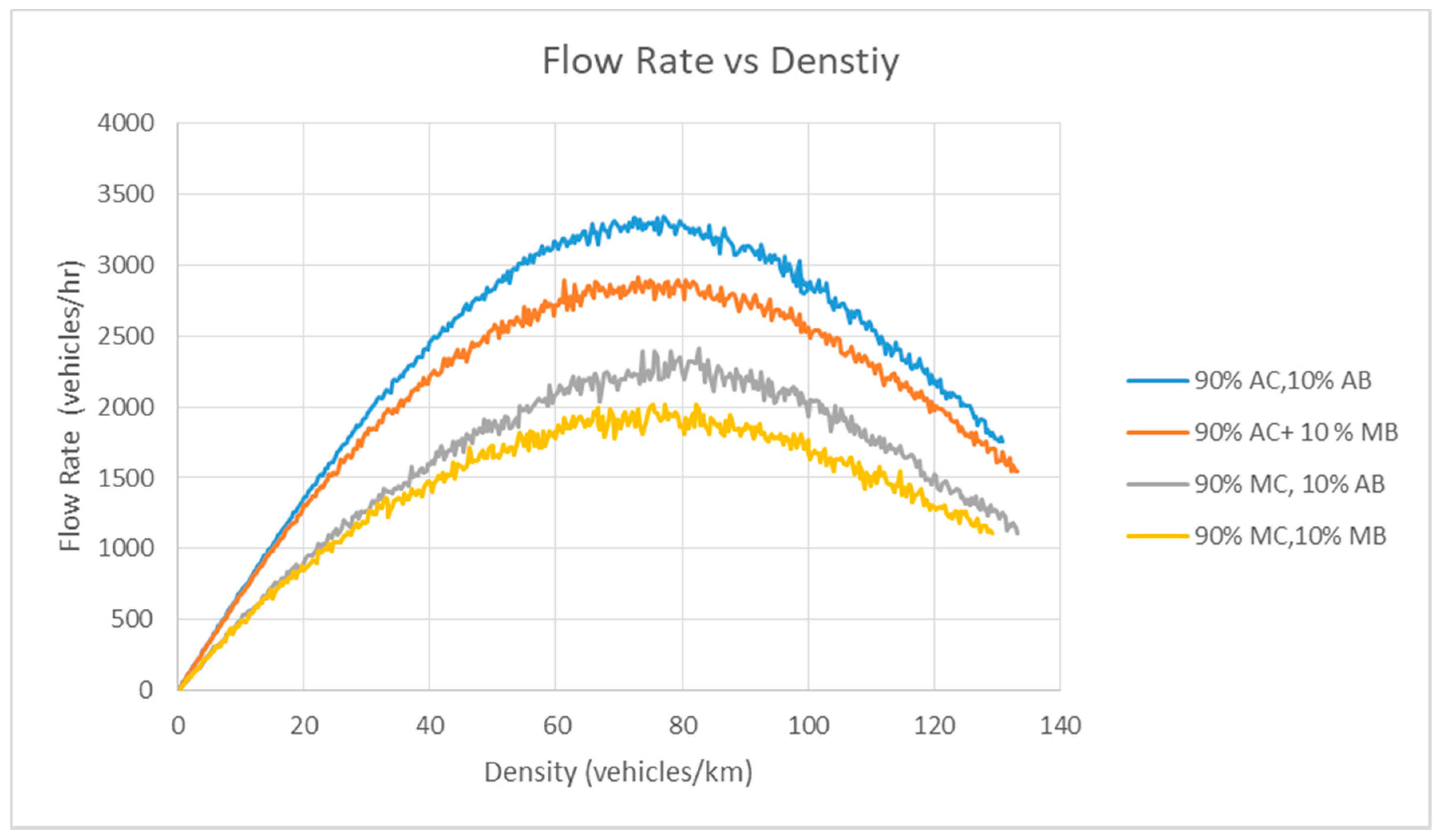 Sustainability 12 02922 g009