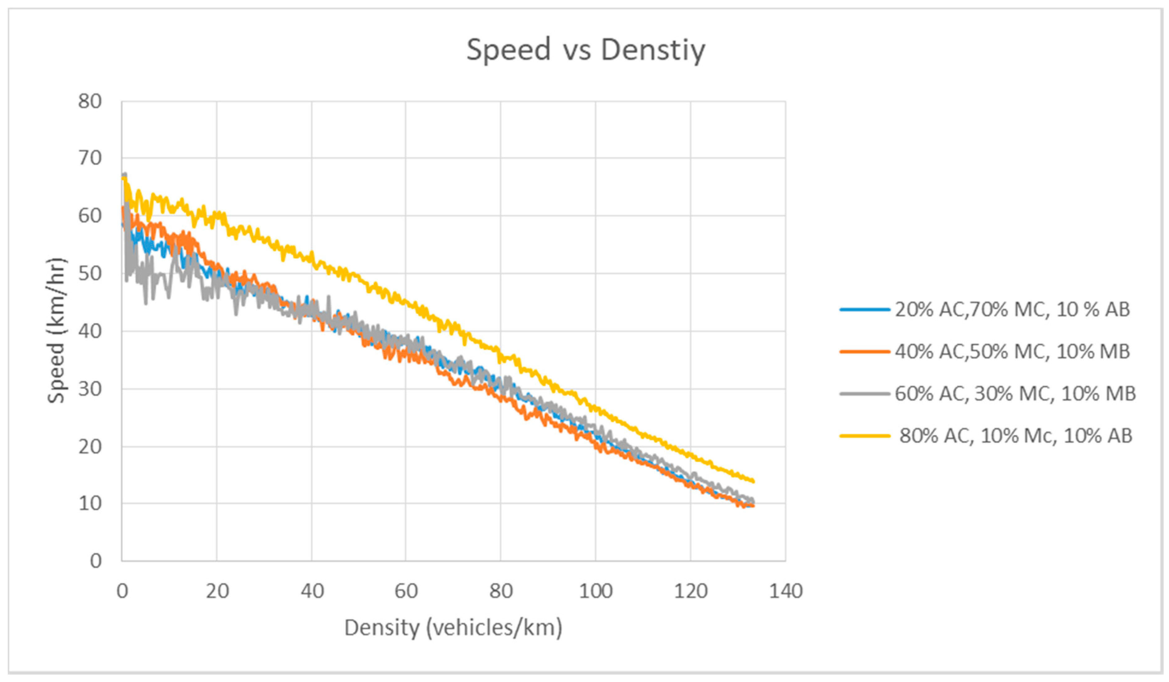 Sustainability 12 02922 g010