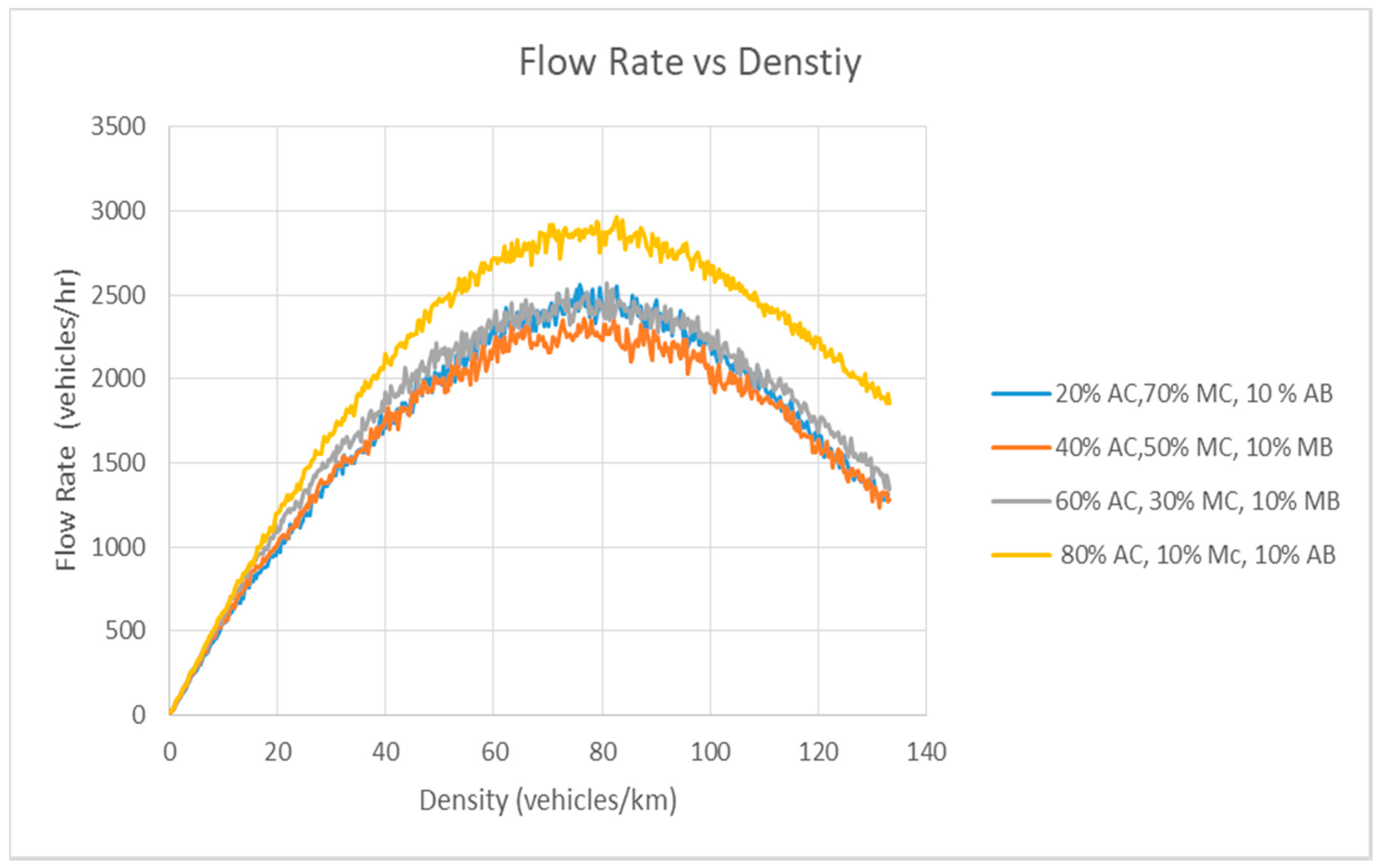 Sustainability 12 02922 g012