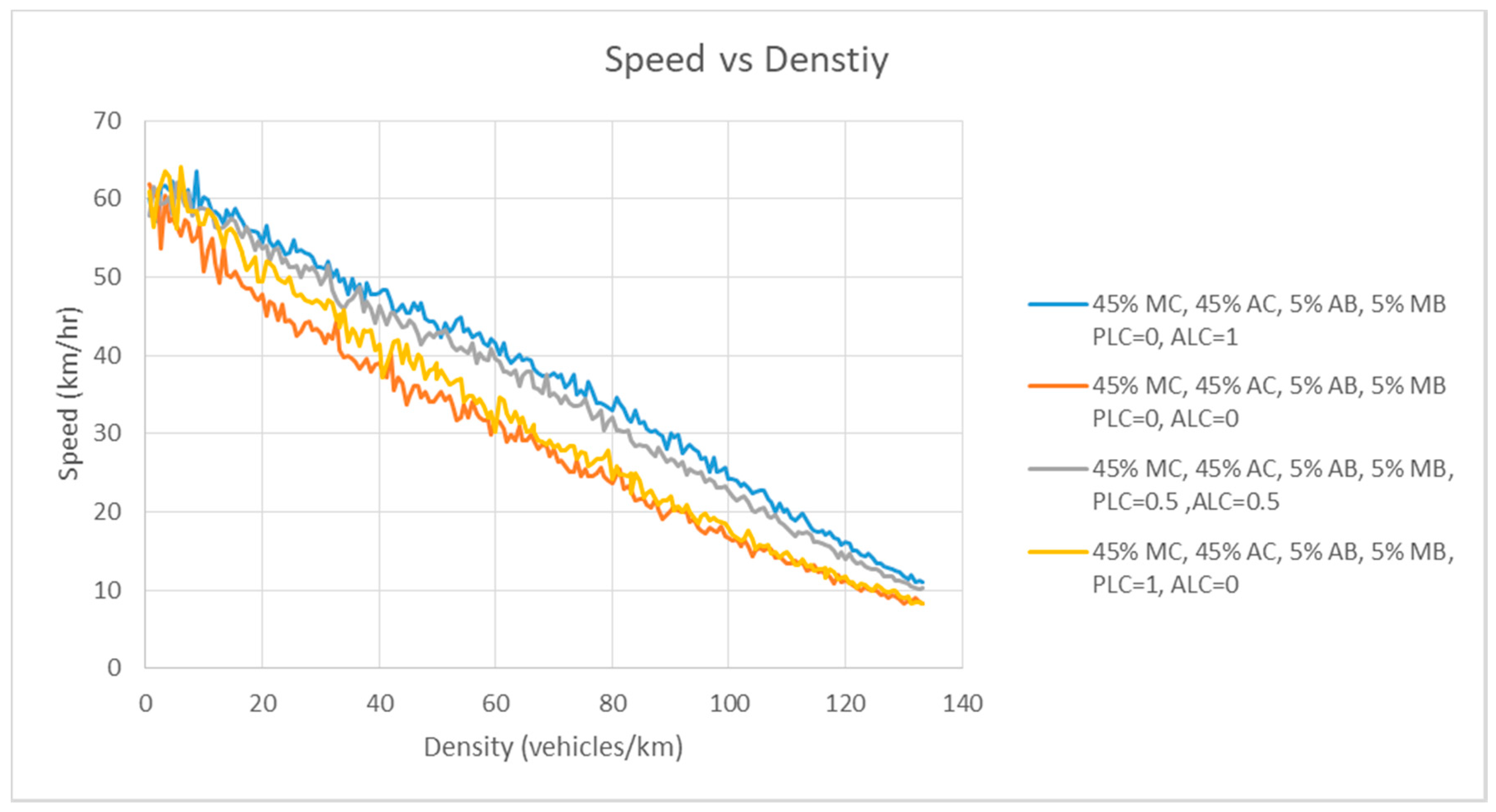 Sustainability 12 02922 g013