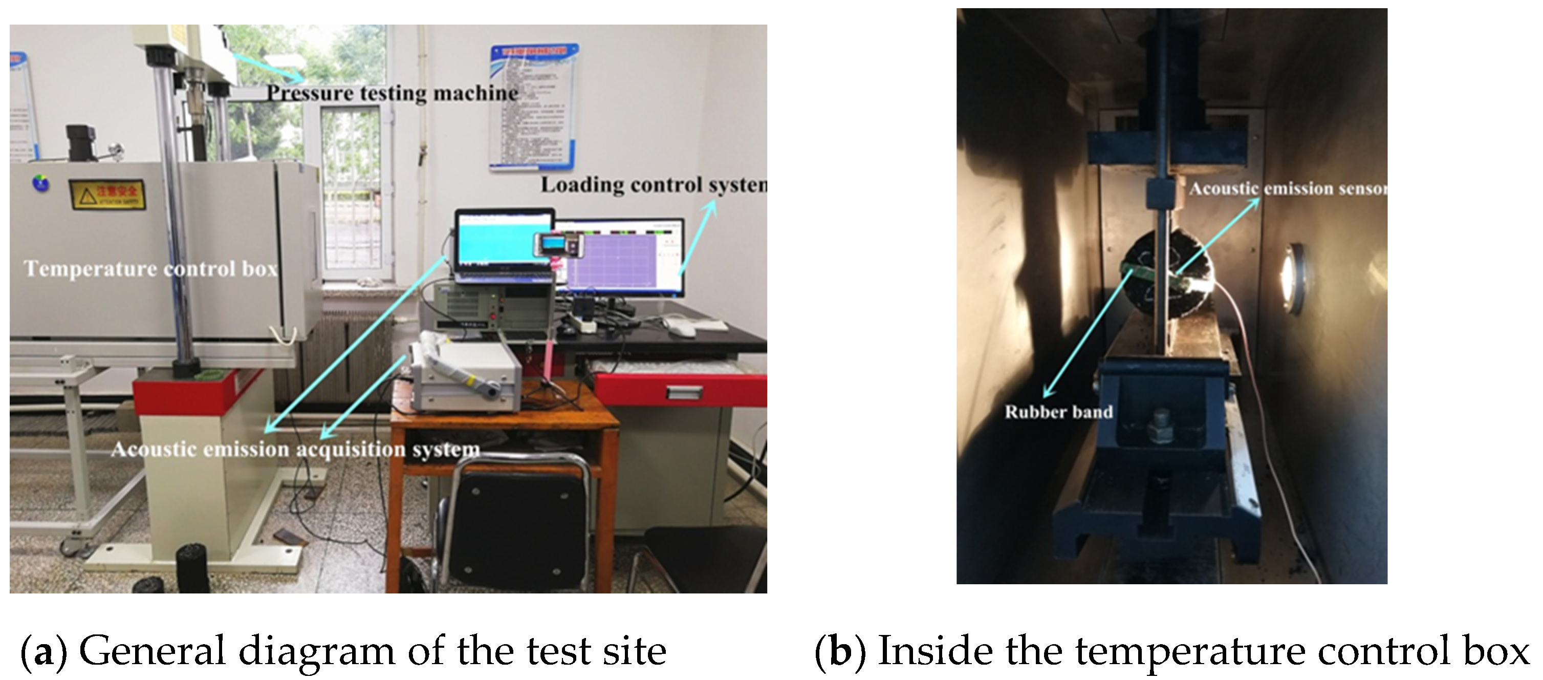 Sustainability 12 02966 g002 Sustainability 12 02966 g002