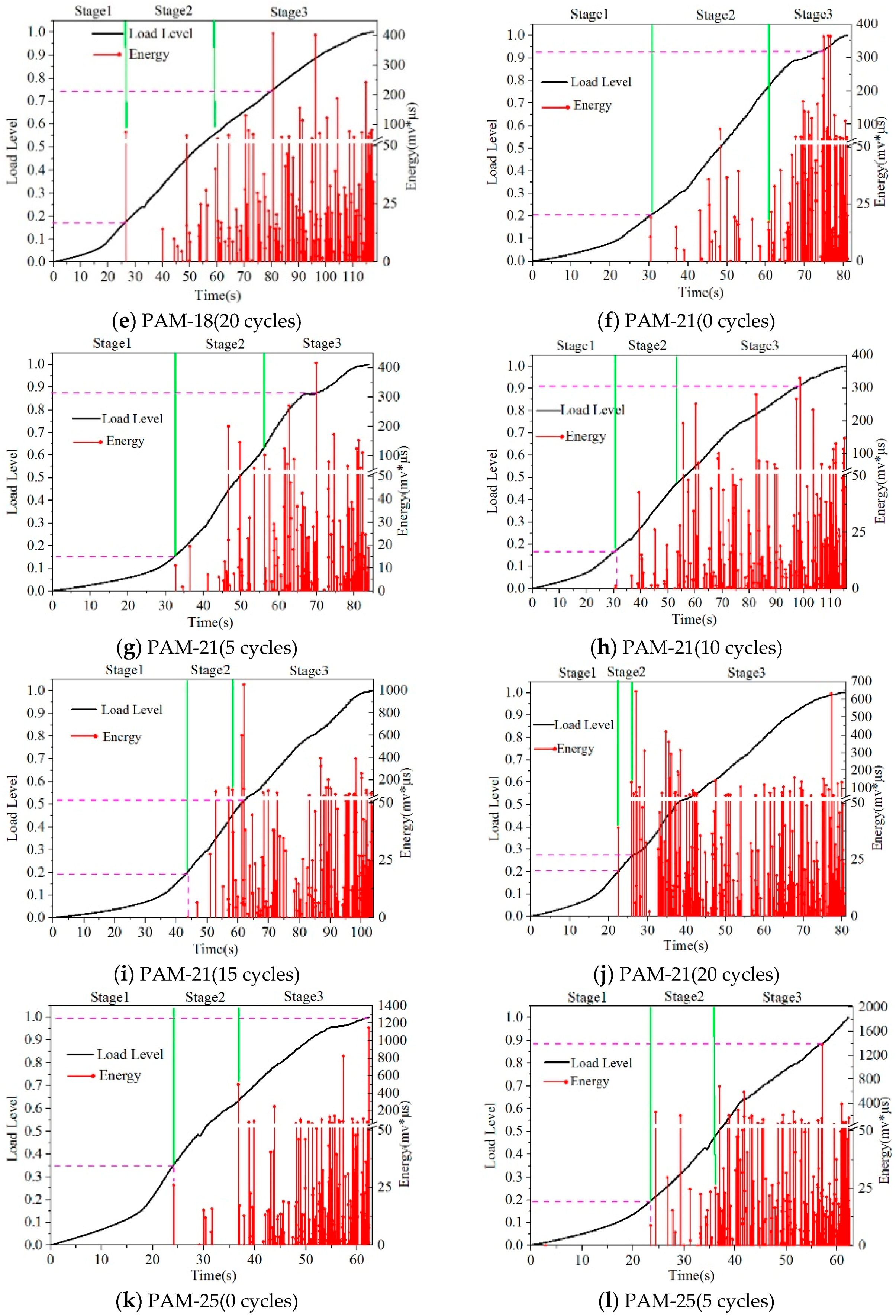 Sustainability 12 02966 g004b Sustainability 12 02966 g004b