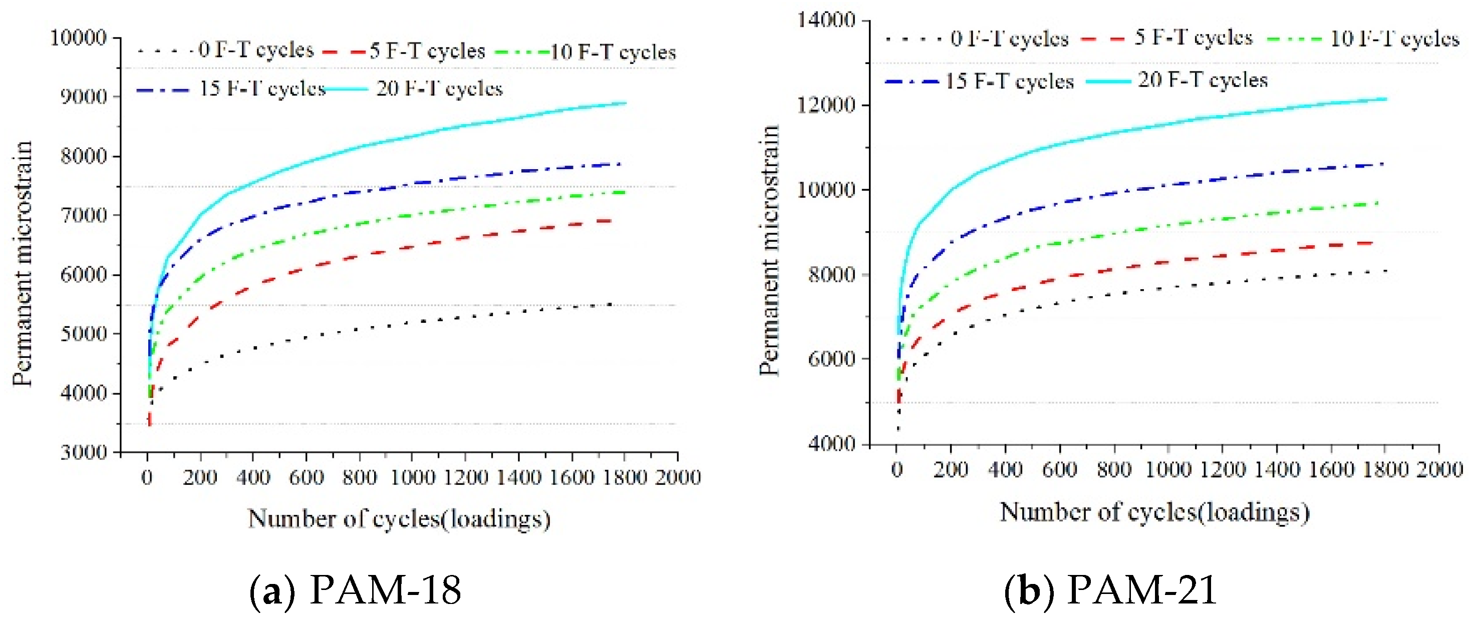 Sustainability 12 02966 g008a Sustainability 12 02966 g008a