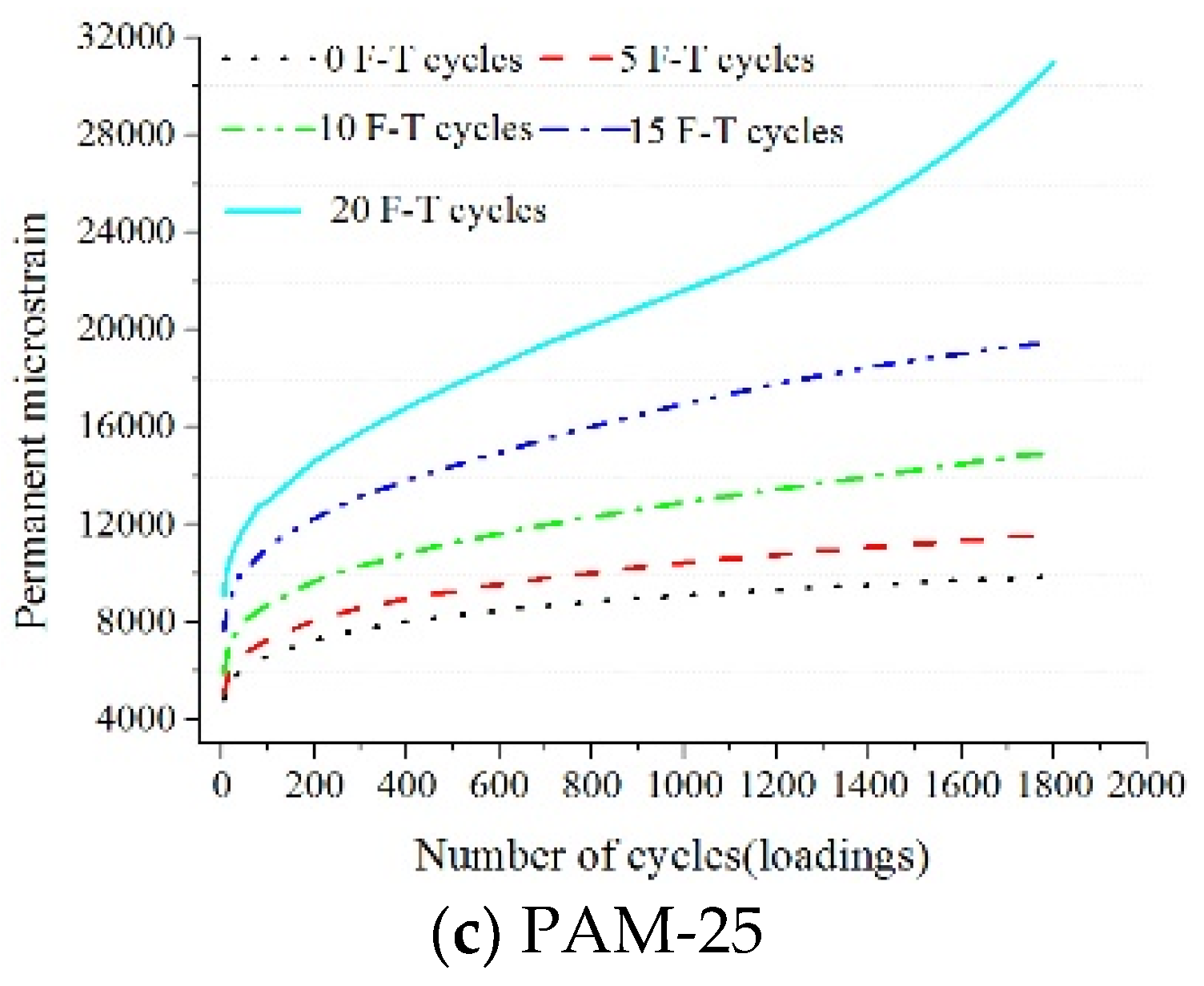 Sustainability 12 02966 g008b Sustainability 12 02966 g008b