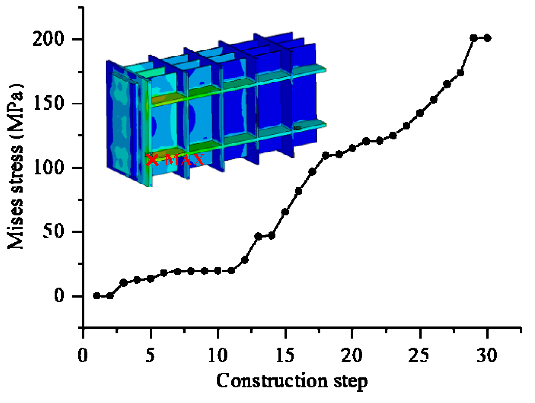 Sustainability 12 02973 g018