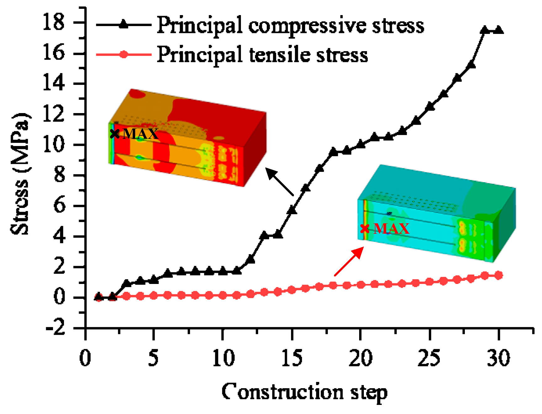 Sustainability 12 02973 g019