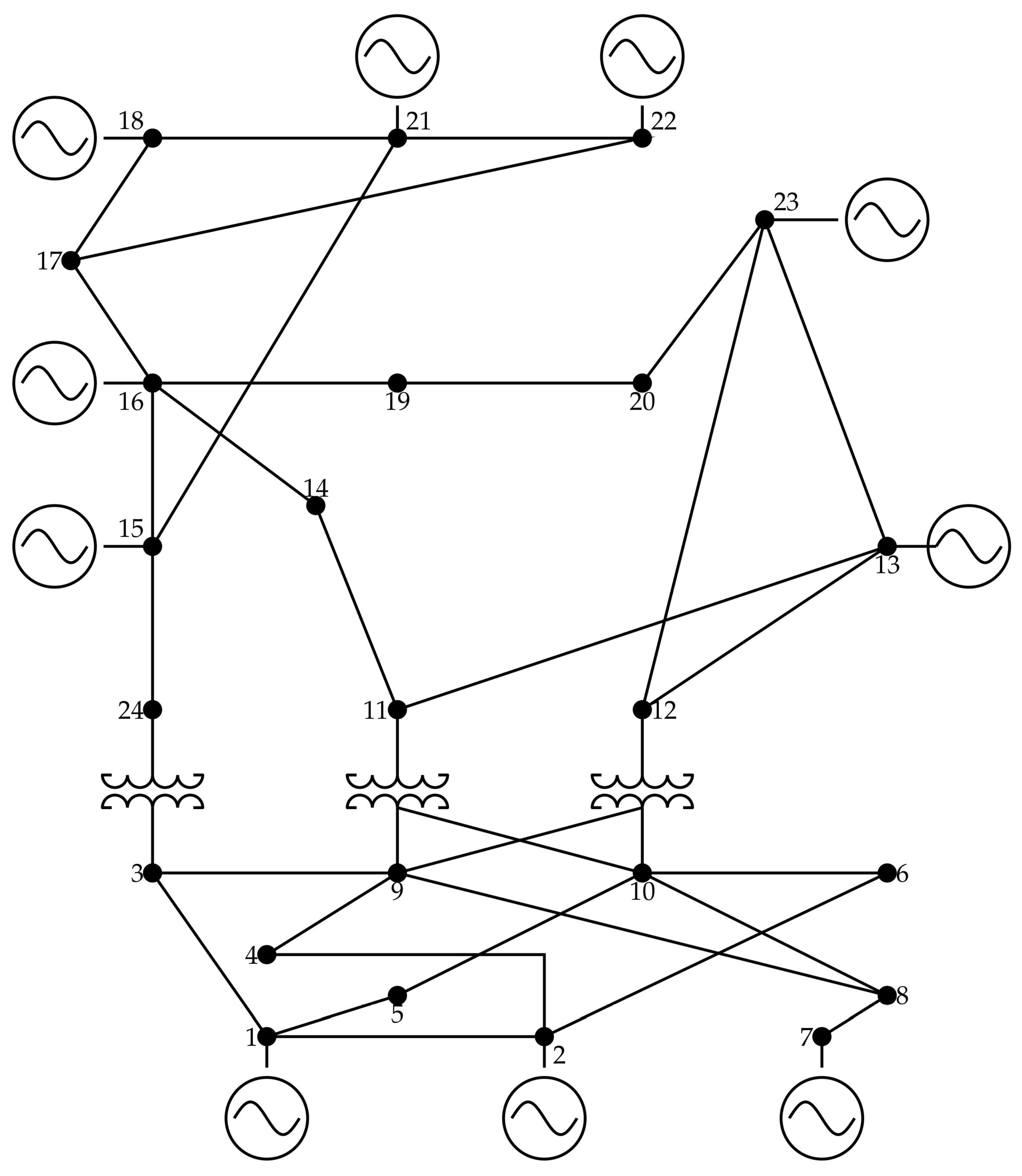 Sustainability 12 02983 g010