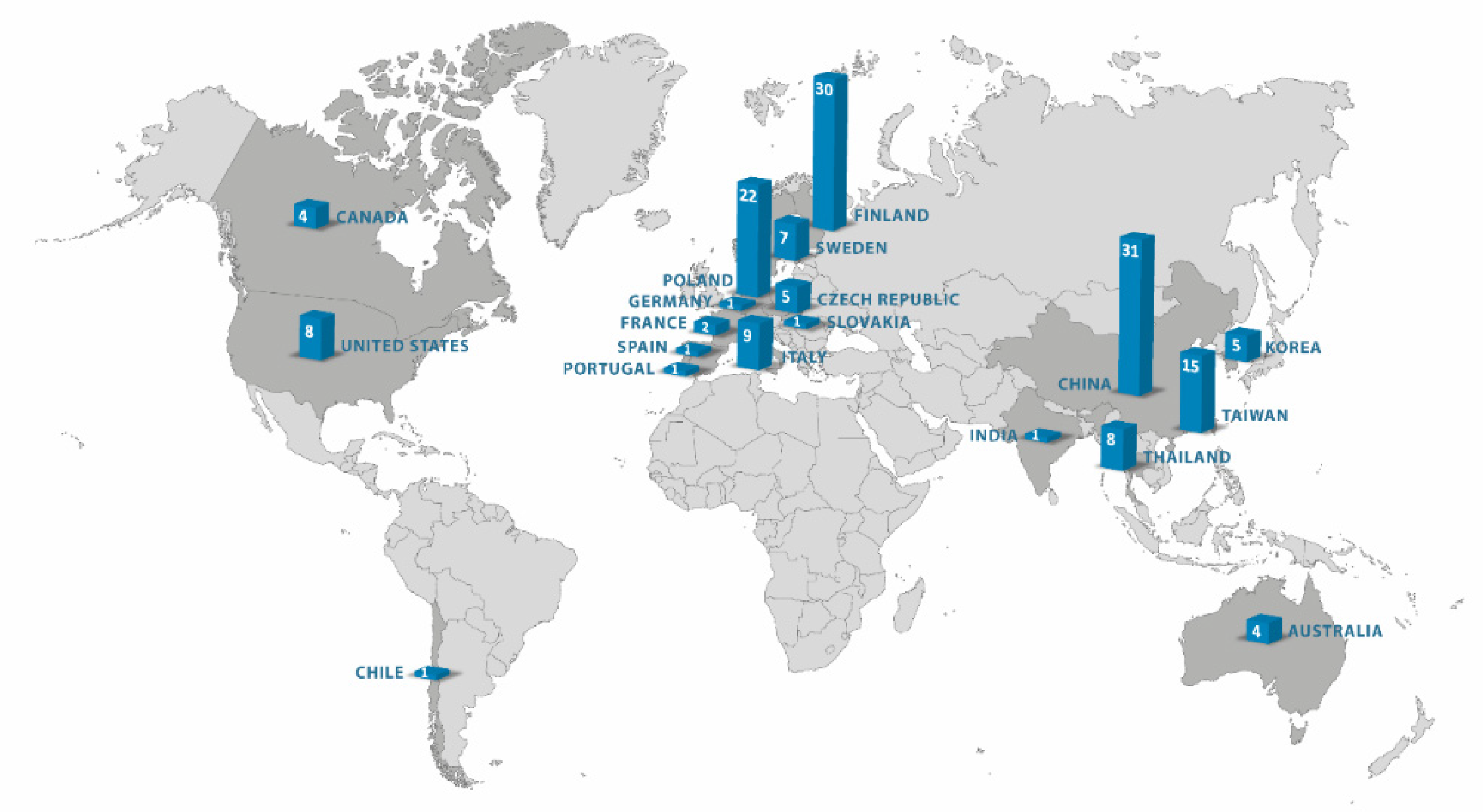 Sustainability 12 02988 g001 Sustainability 12 02988 g001