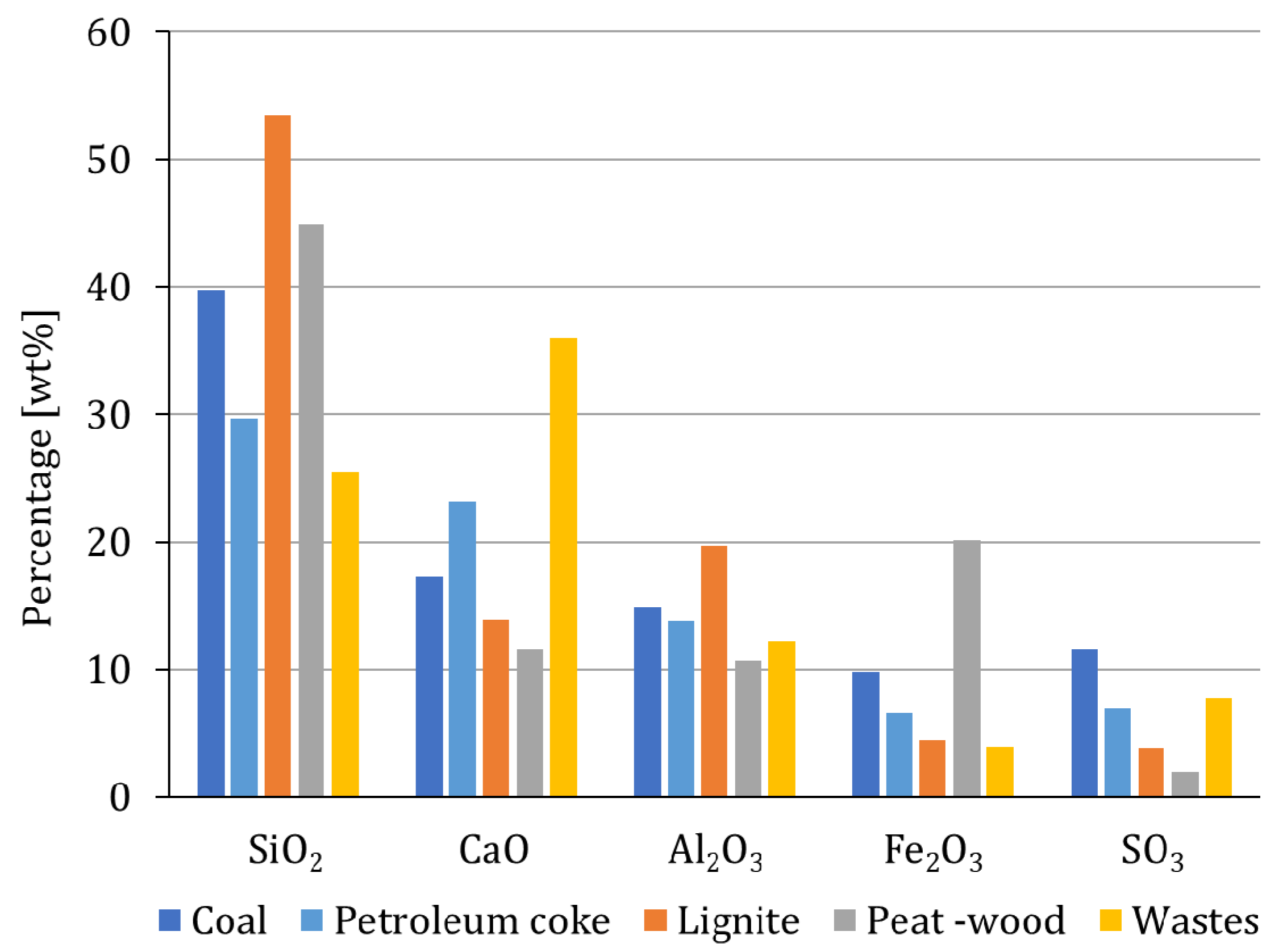 Sustainability 12 02988 g002 Sustainability 12 02988 g002