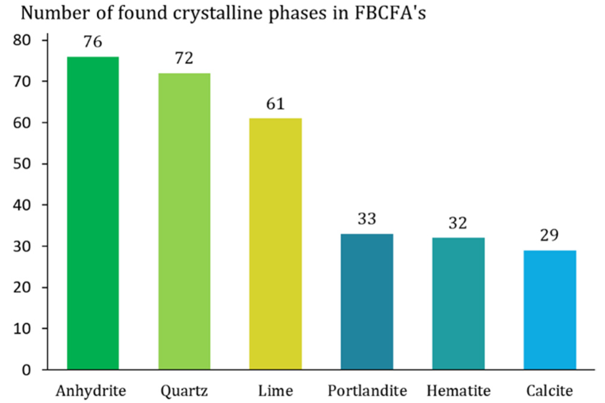 Sustainability 12 02988 g003 Sustainability 12 02988 g003