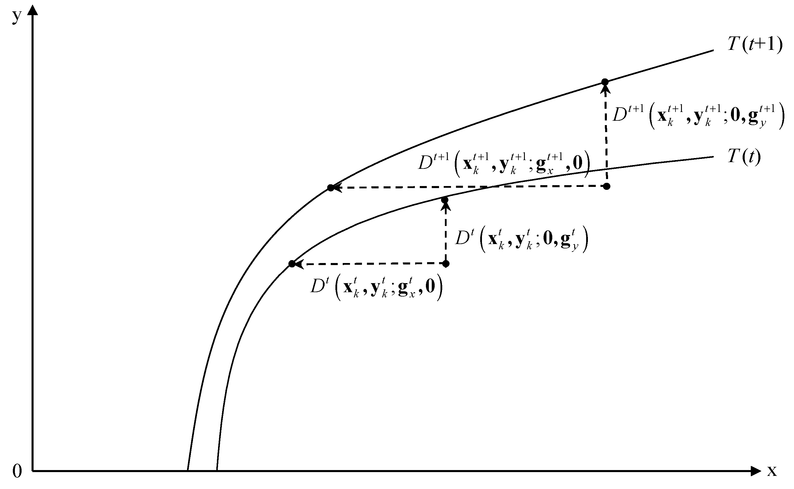 Sustainability 12 03080 g0a1 Sustainability 12 03080 g0a1