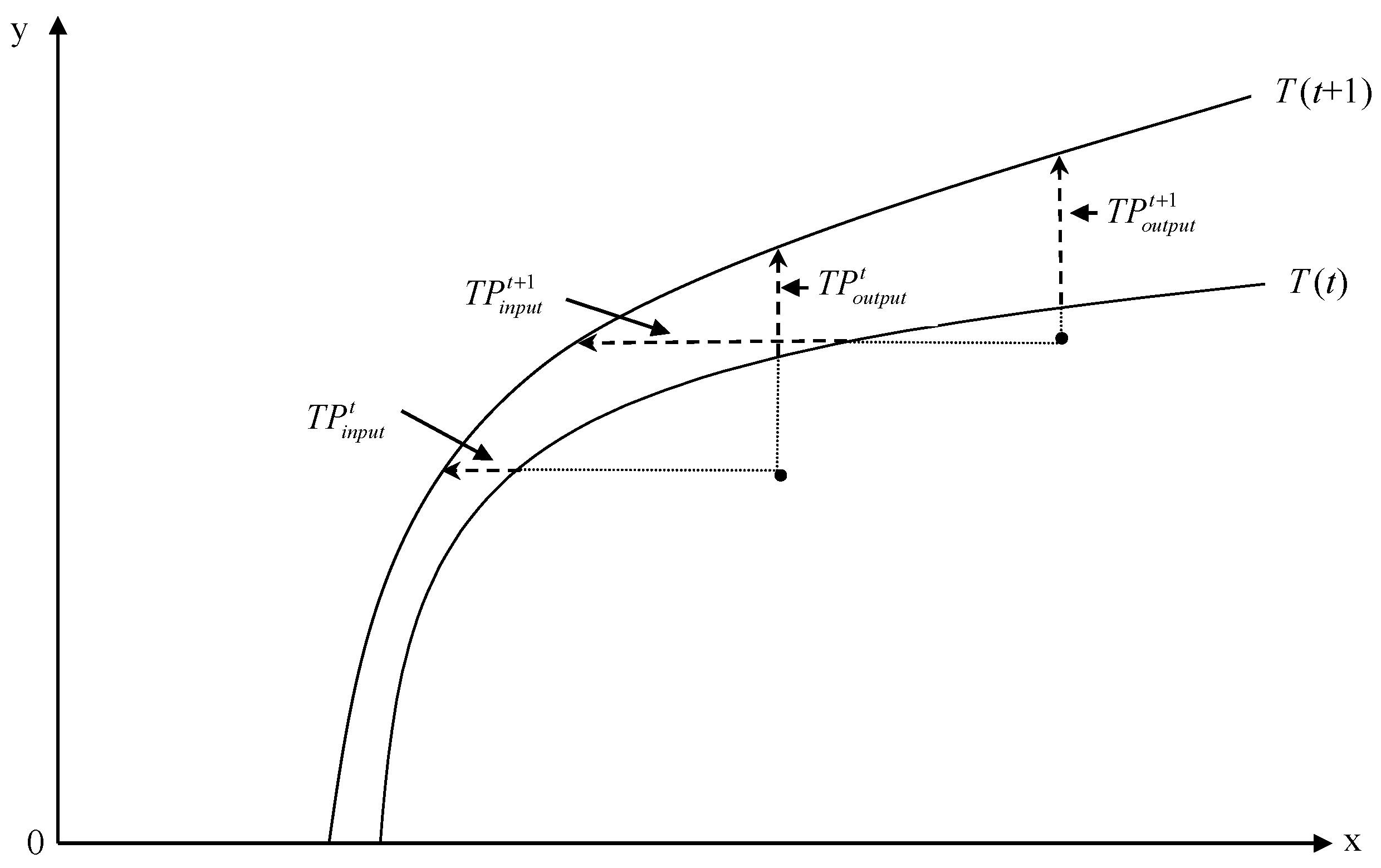 Sustainability 12 03080 g0a2 Sustainability 12 03080 g0a2
