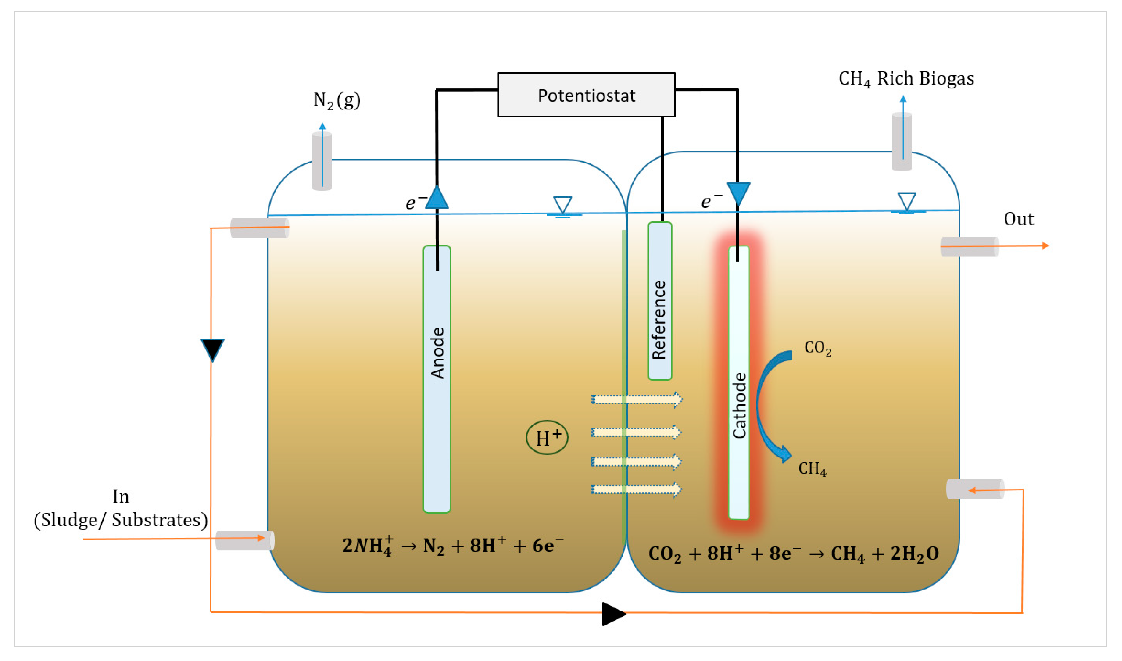 Sustainability 12 03081 g001