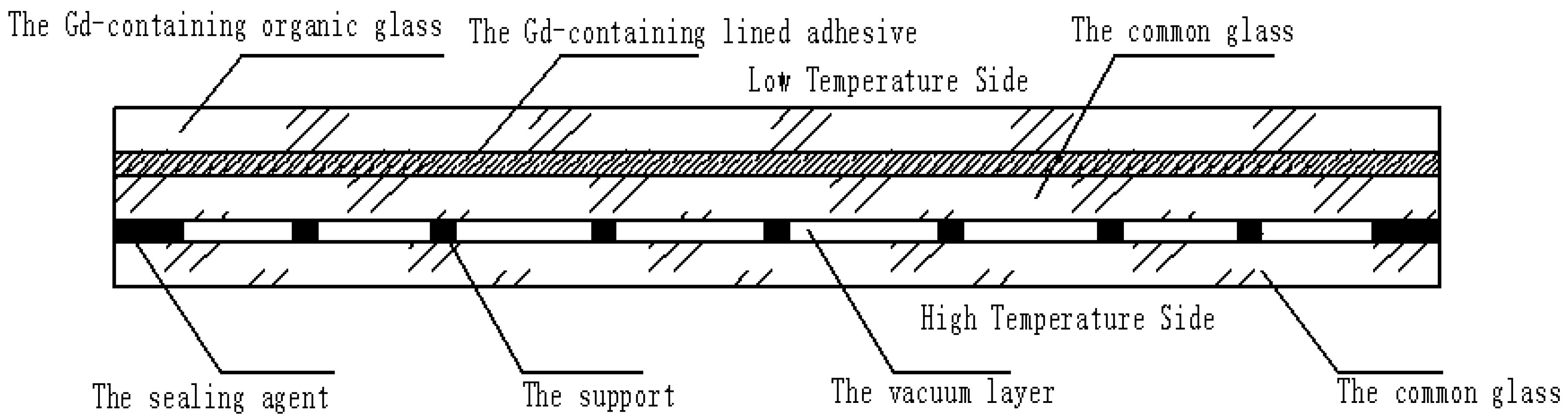 Sustainability 12 03083 g001