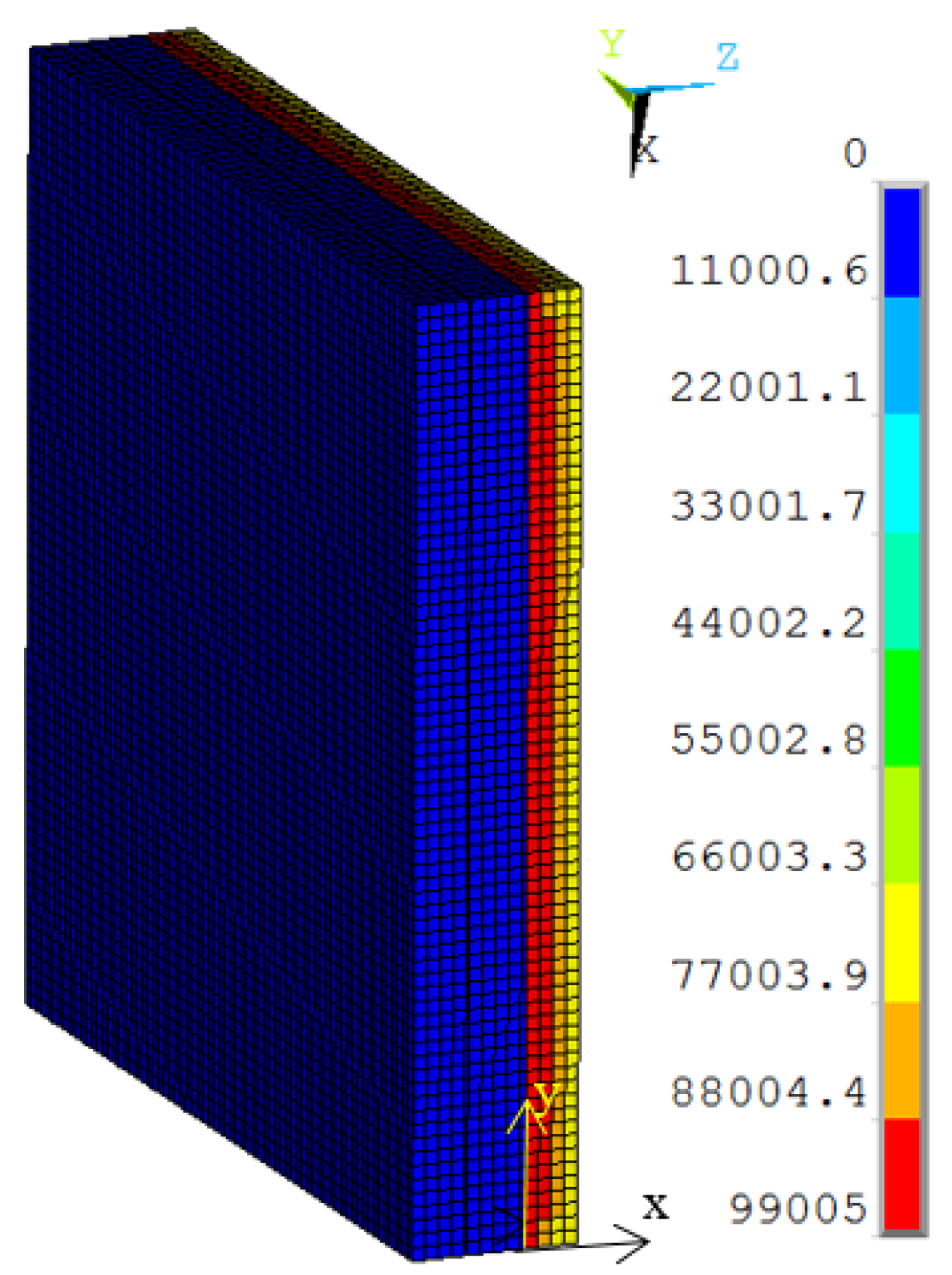 Sustainability 12 03083 g004
