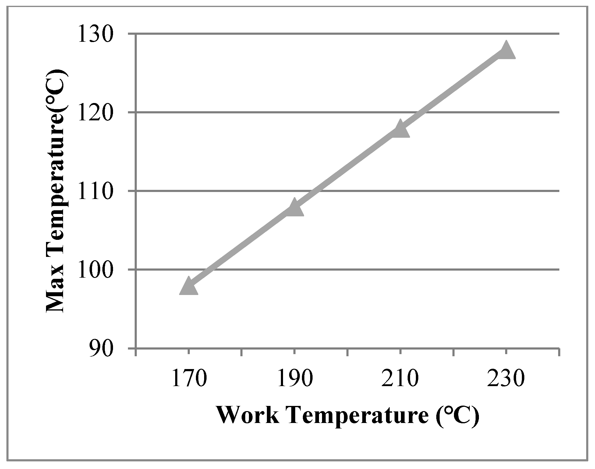 Sustainability 12 03083 g006