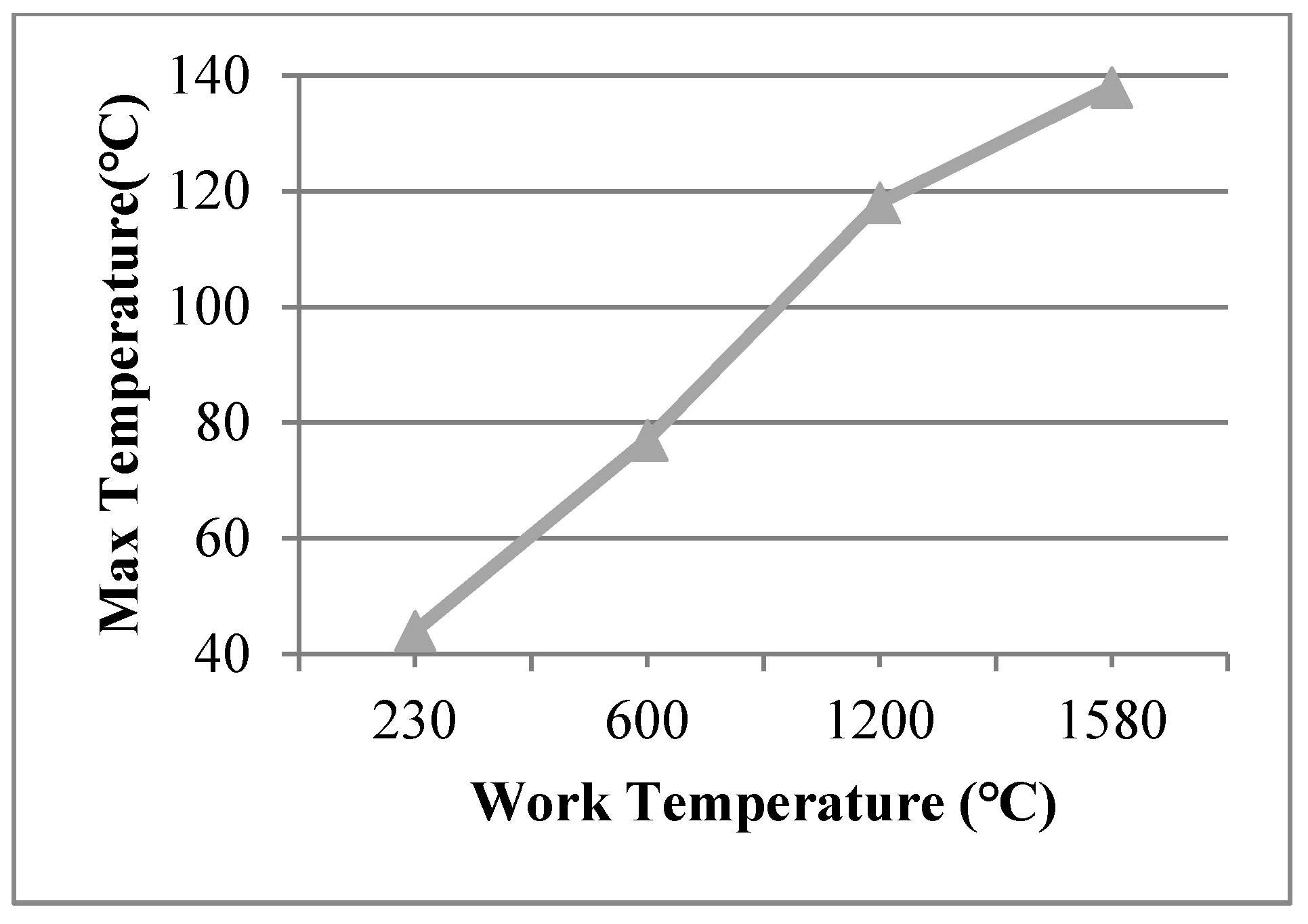 Sustainability 12 03083 g011
