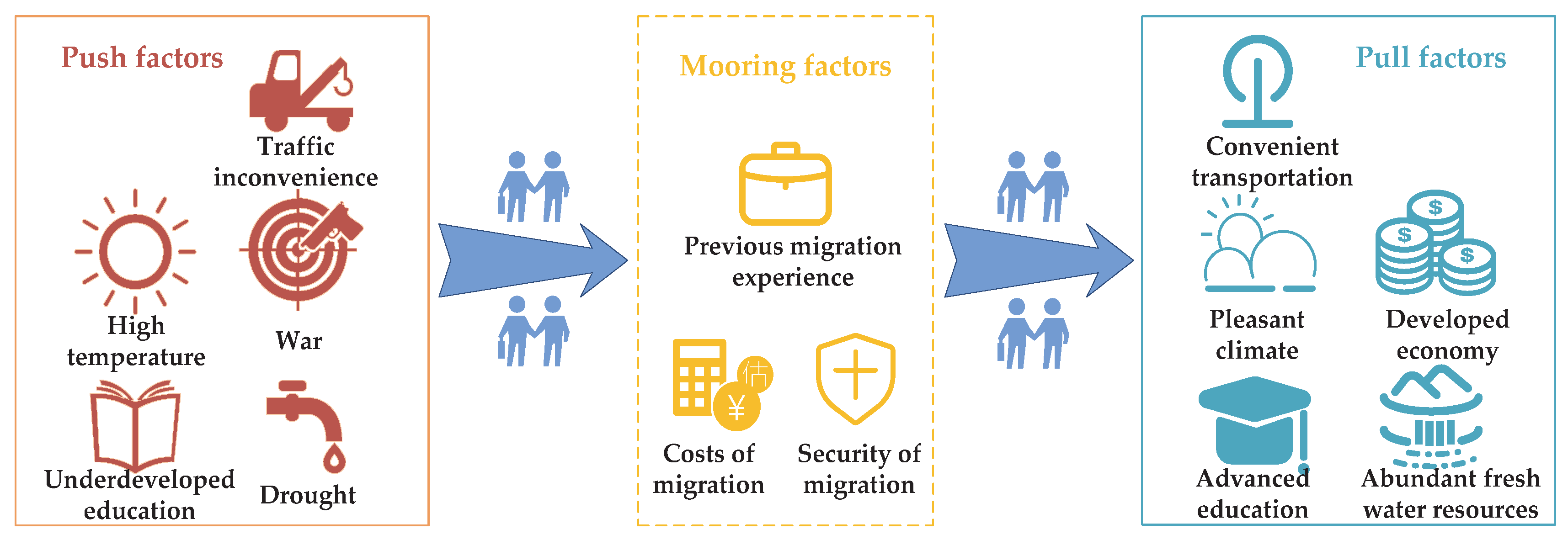 Common Challenges faced by Courier Services, by cTrunk