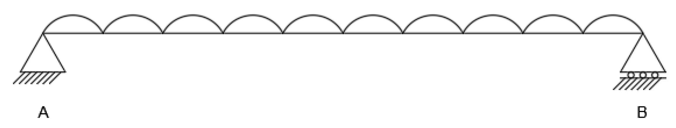 Sustainability 12 03102 g002 Sustainability 12 03102 g002