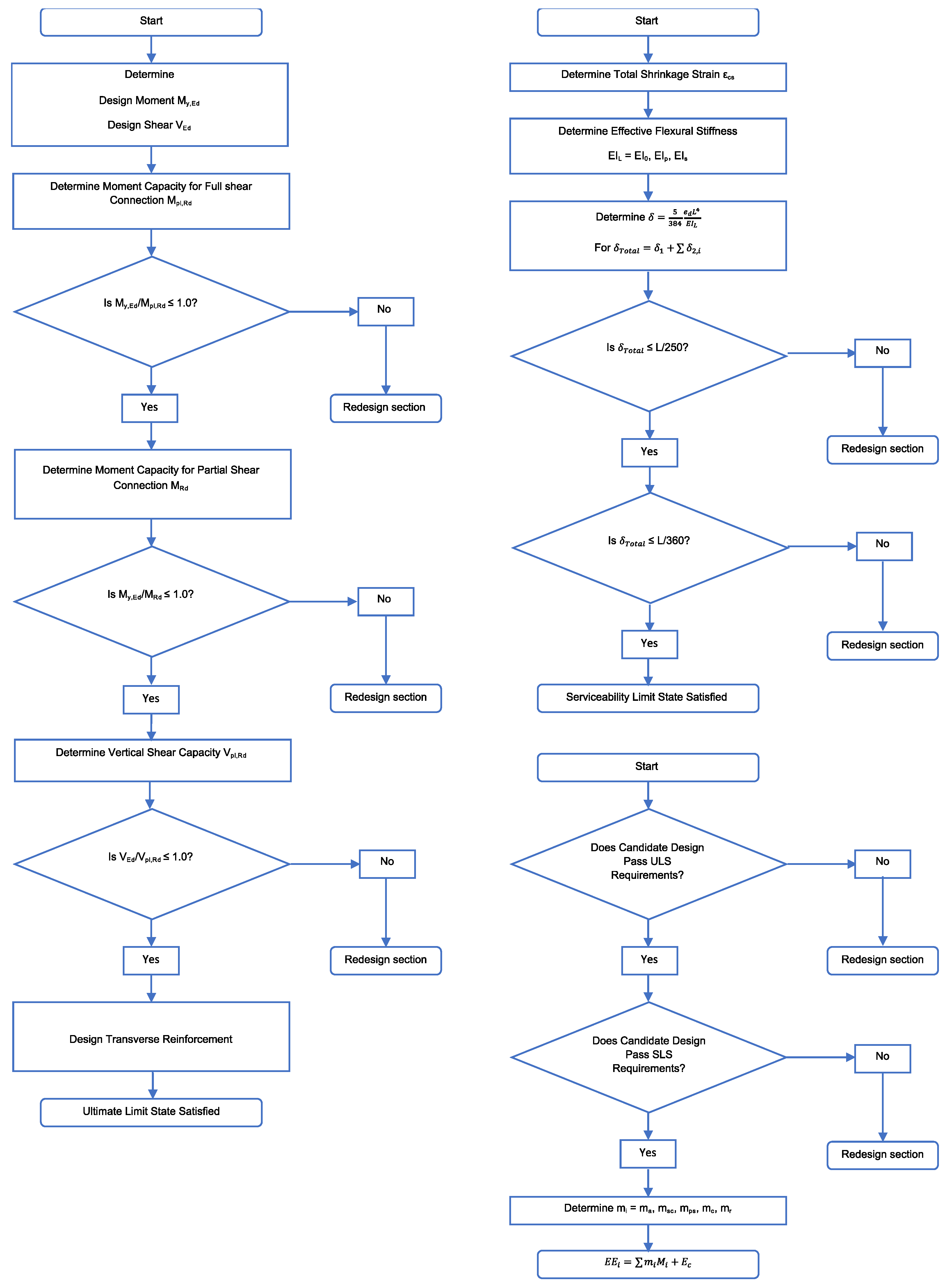 Sustainability 12 03102 g003 Sustainability 12 03102 g003