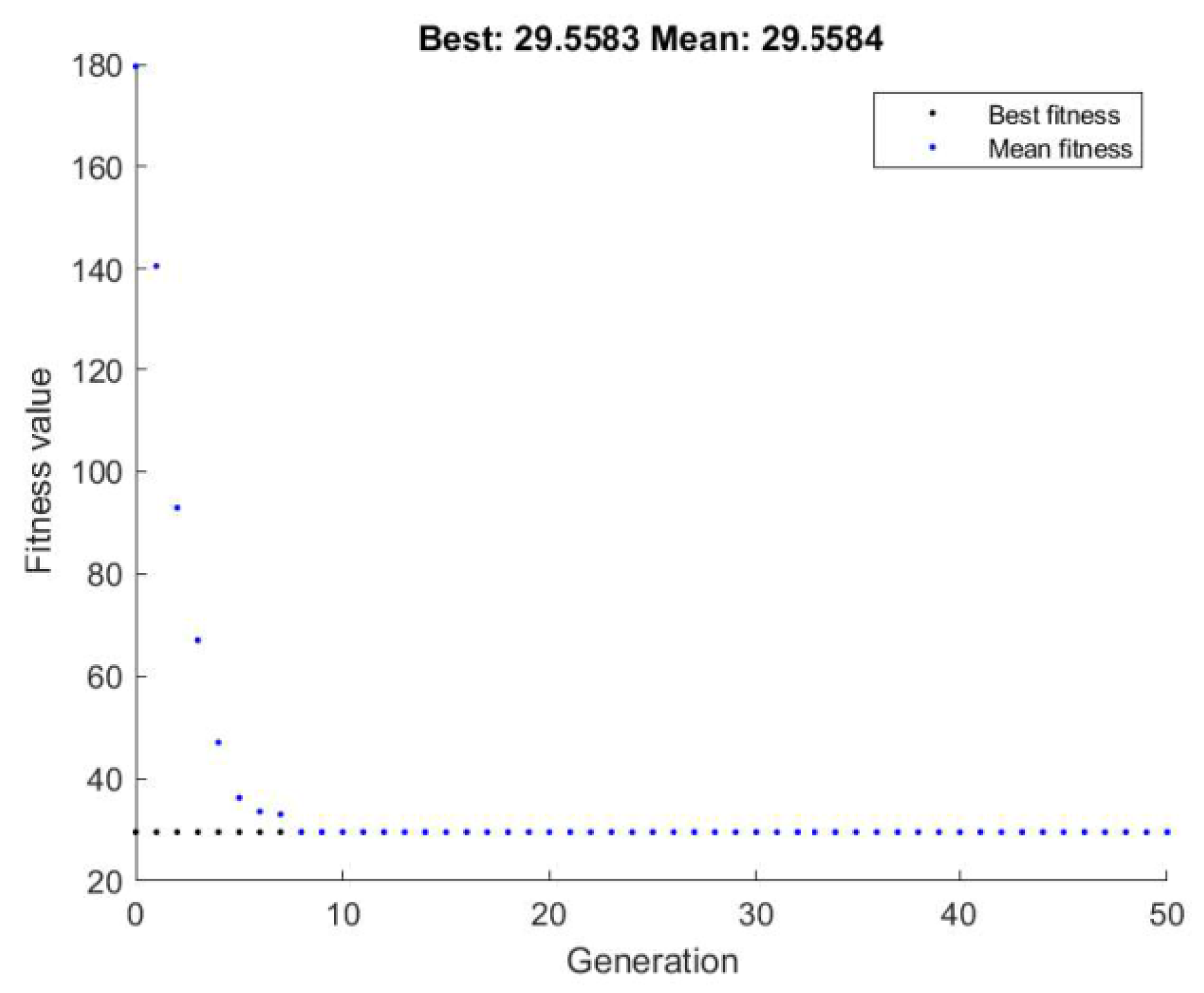 Sustainability 12 03102 g004 Sustainability 12 03102 g004